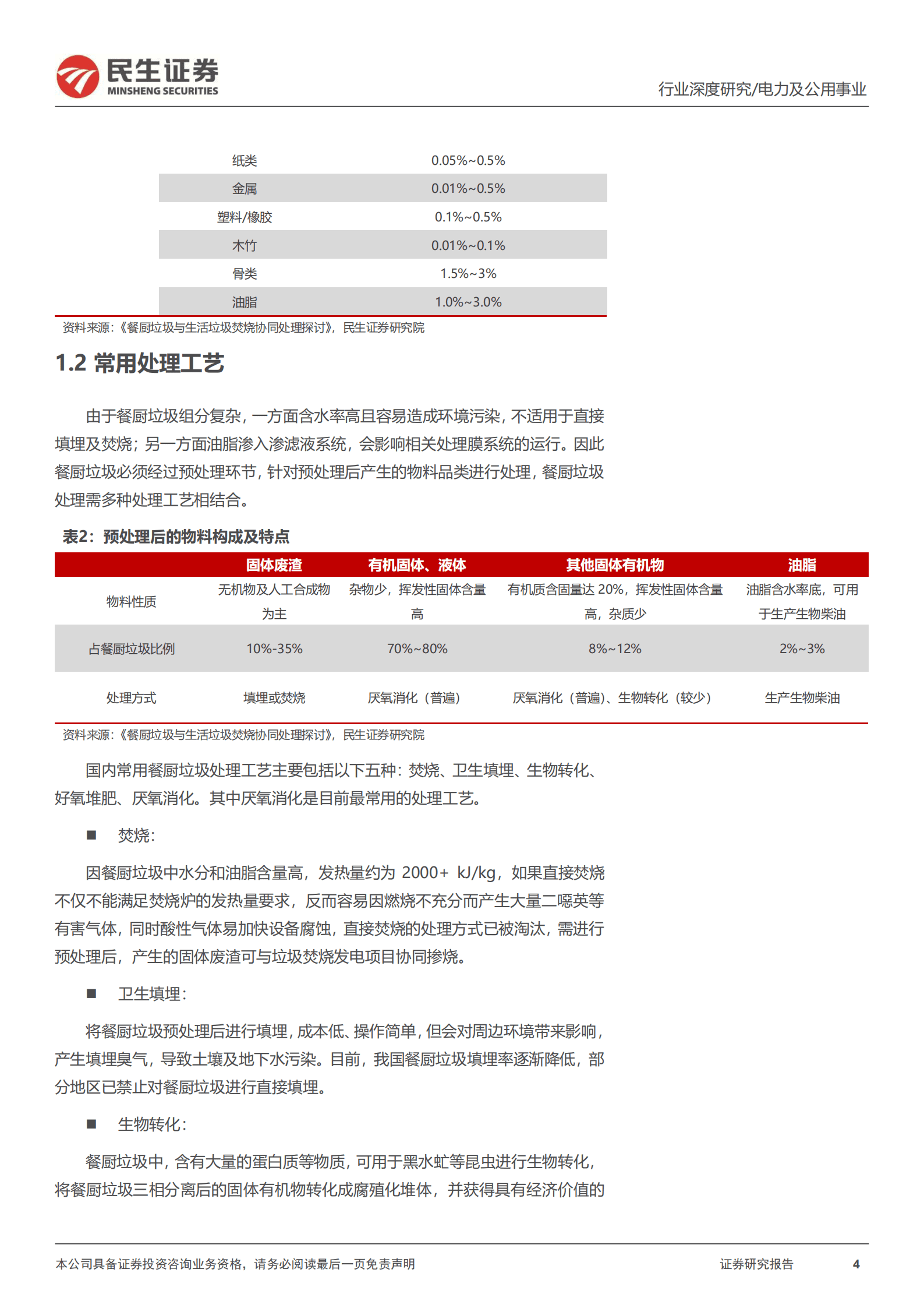环保行业专题报告：餐厨垃圾处理行业全景图-220926.pdf 第4页