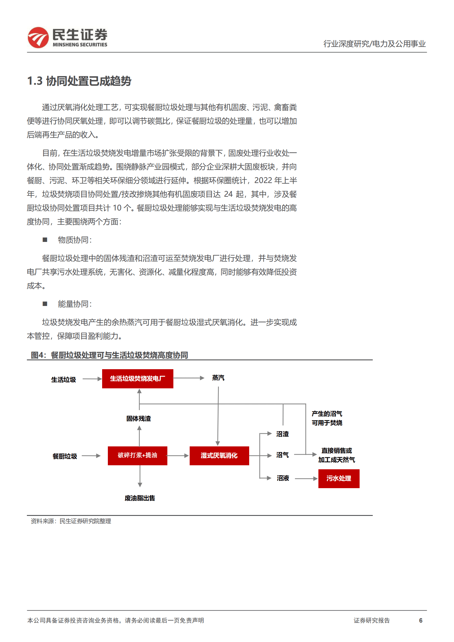环保行业专题报告：餐厨垃圾处理行业全景图-220926.pdf 第6页