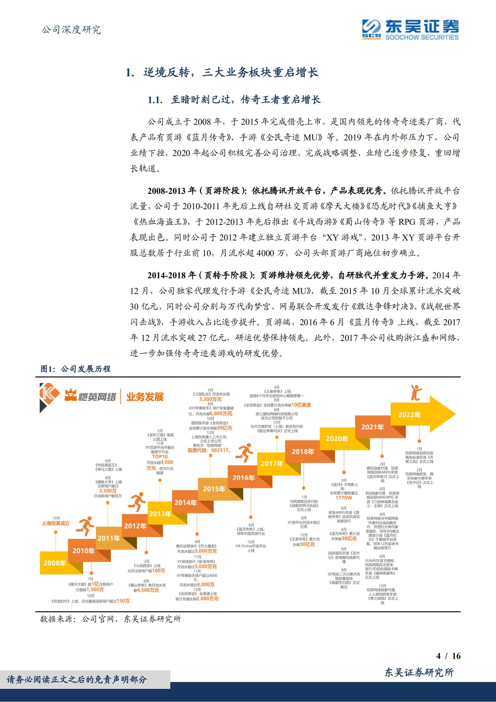 恺英网络-利空出清重启高增长，前瞻布局VR产业链-220926.pdf 第4页