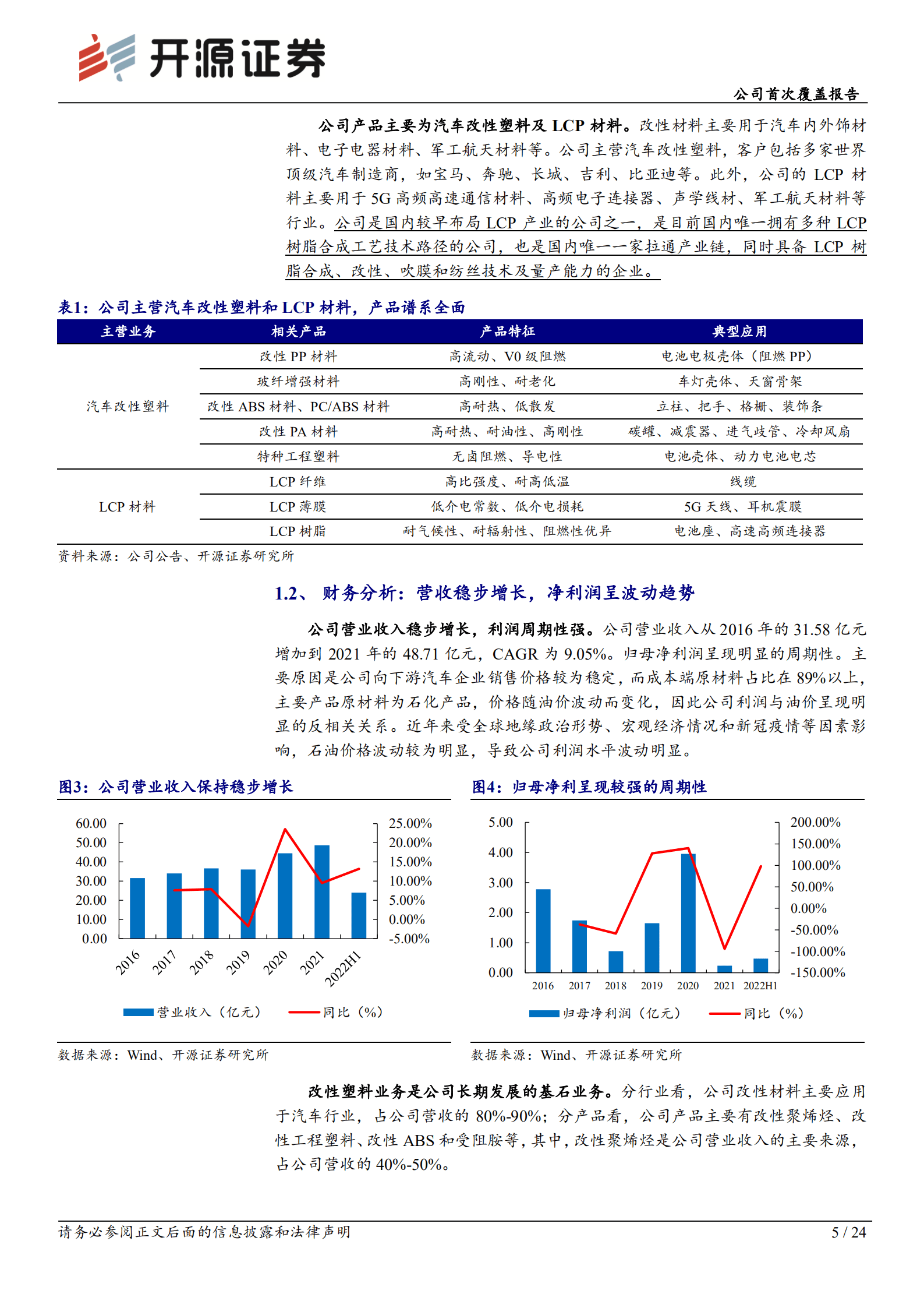 普利特：改性塑料主业扎实，重码储能打造新增长曲线-220926.pdf 第5页