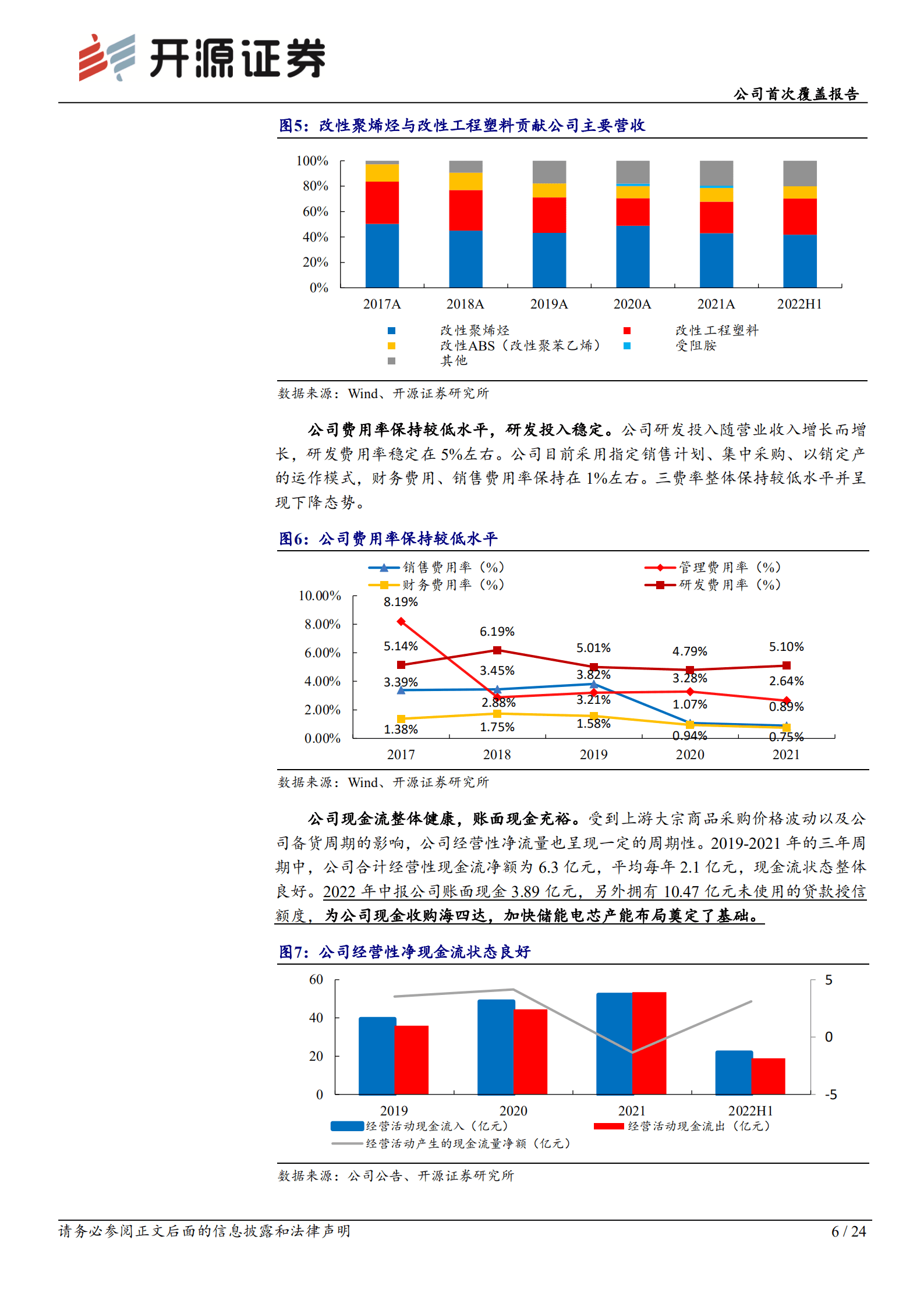 普利特：改性塑料主业扎实，重码储能打造新增长曲线-220926.pdf 第6页