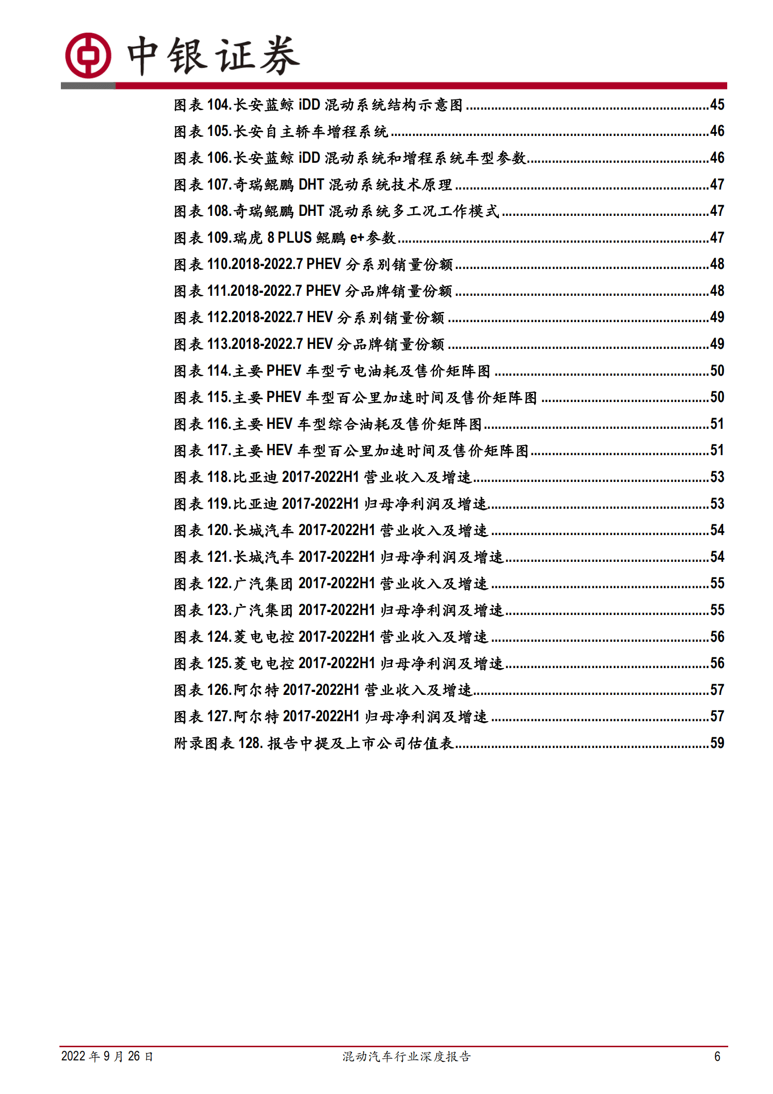 混动汽车行业深度报告：混动迎黄金发展期，自主崛起大有可为-220926.pdf 第6页