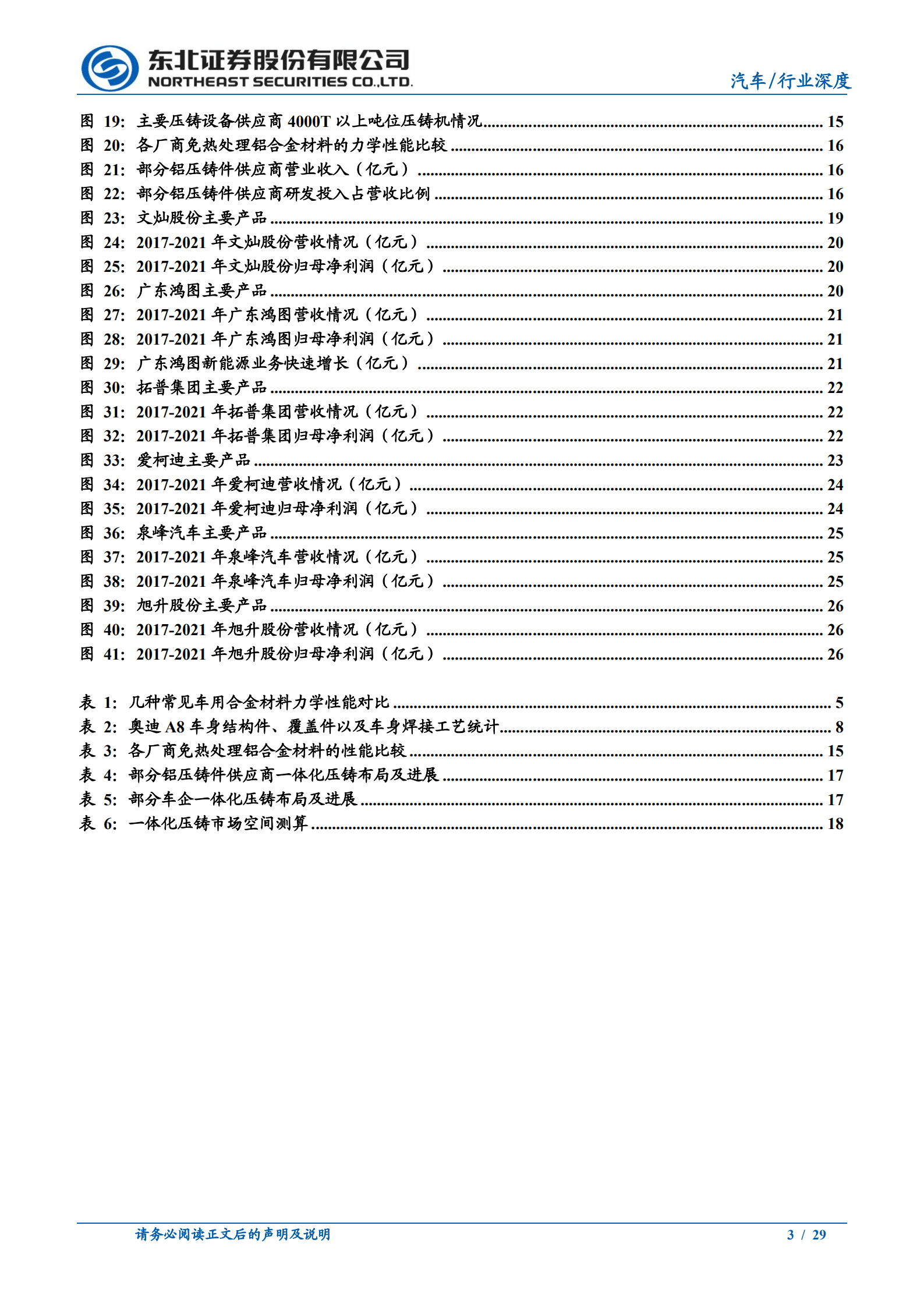 汽车行业一体化压铸深度报告：应时而生，方兴未已-220926.pdf 第3页