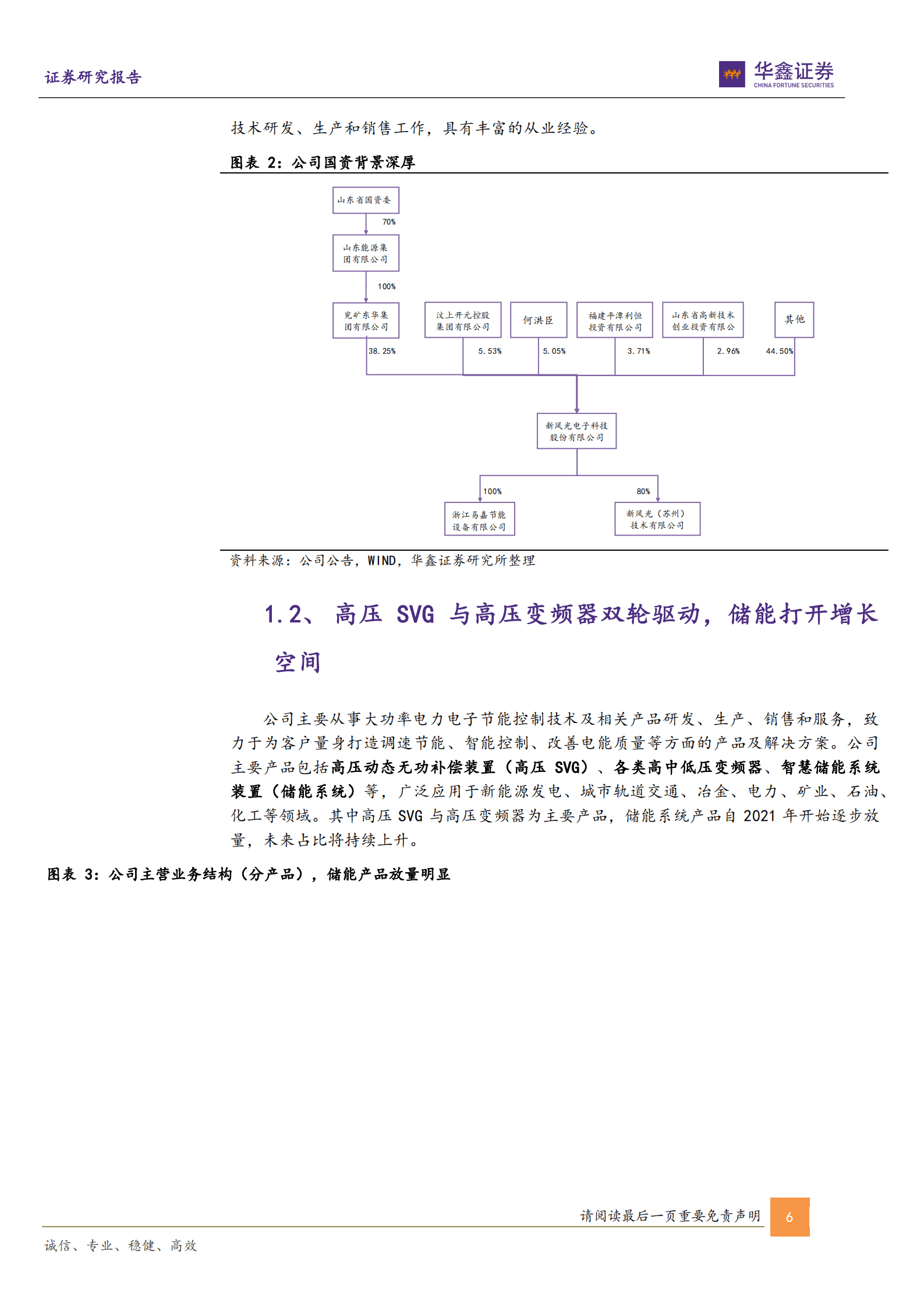 新风光-公司深度报告：SVG业务快速增长，高压级联储能系统扬帆起航-220926.pdf 第6页