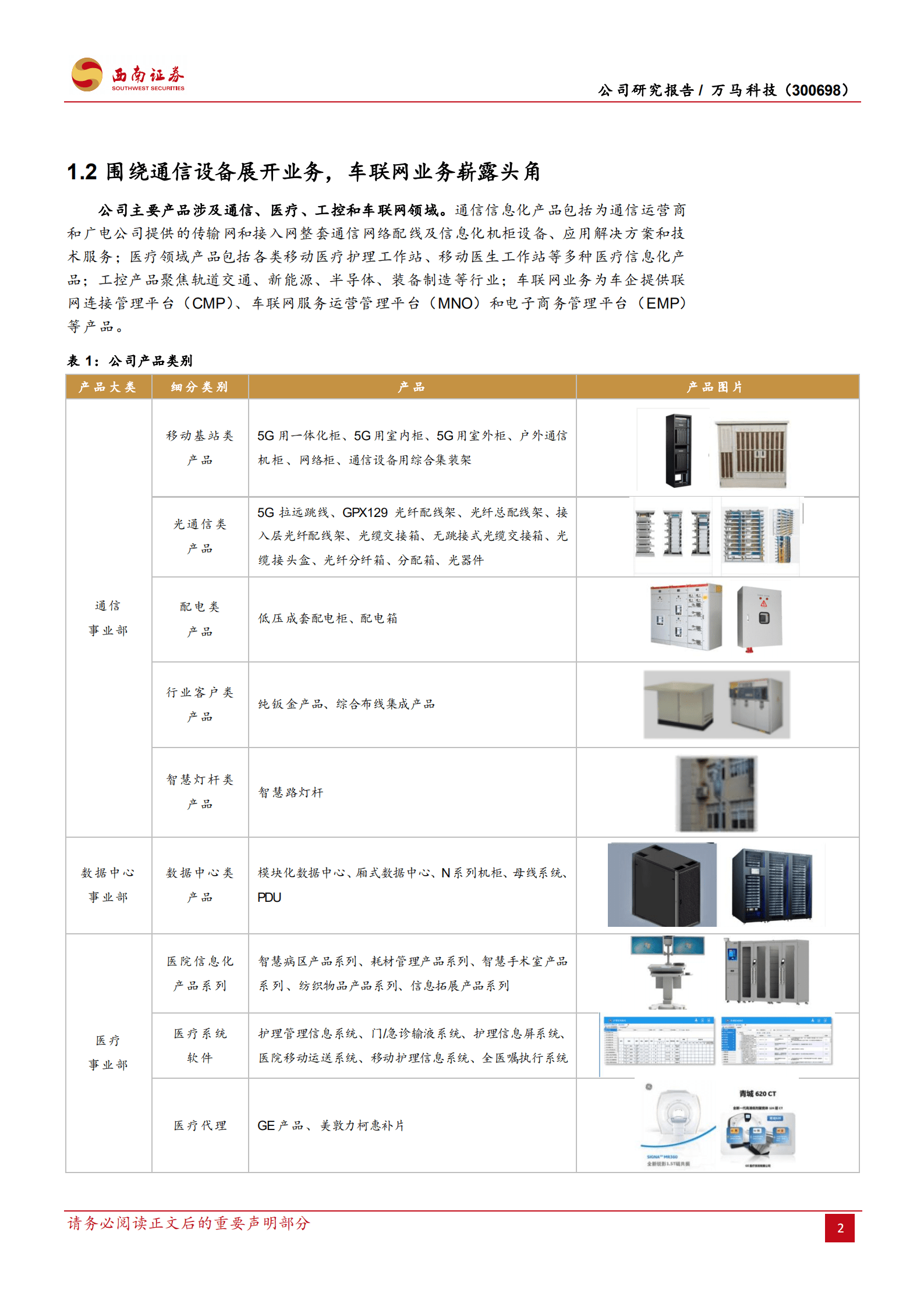 万马科技-车联网市场快速发展，外延收购切入优质赛道-220921.pdf 第6页