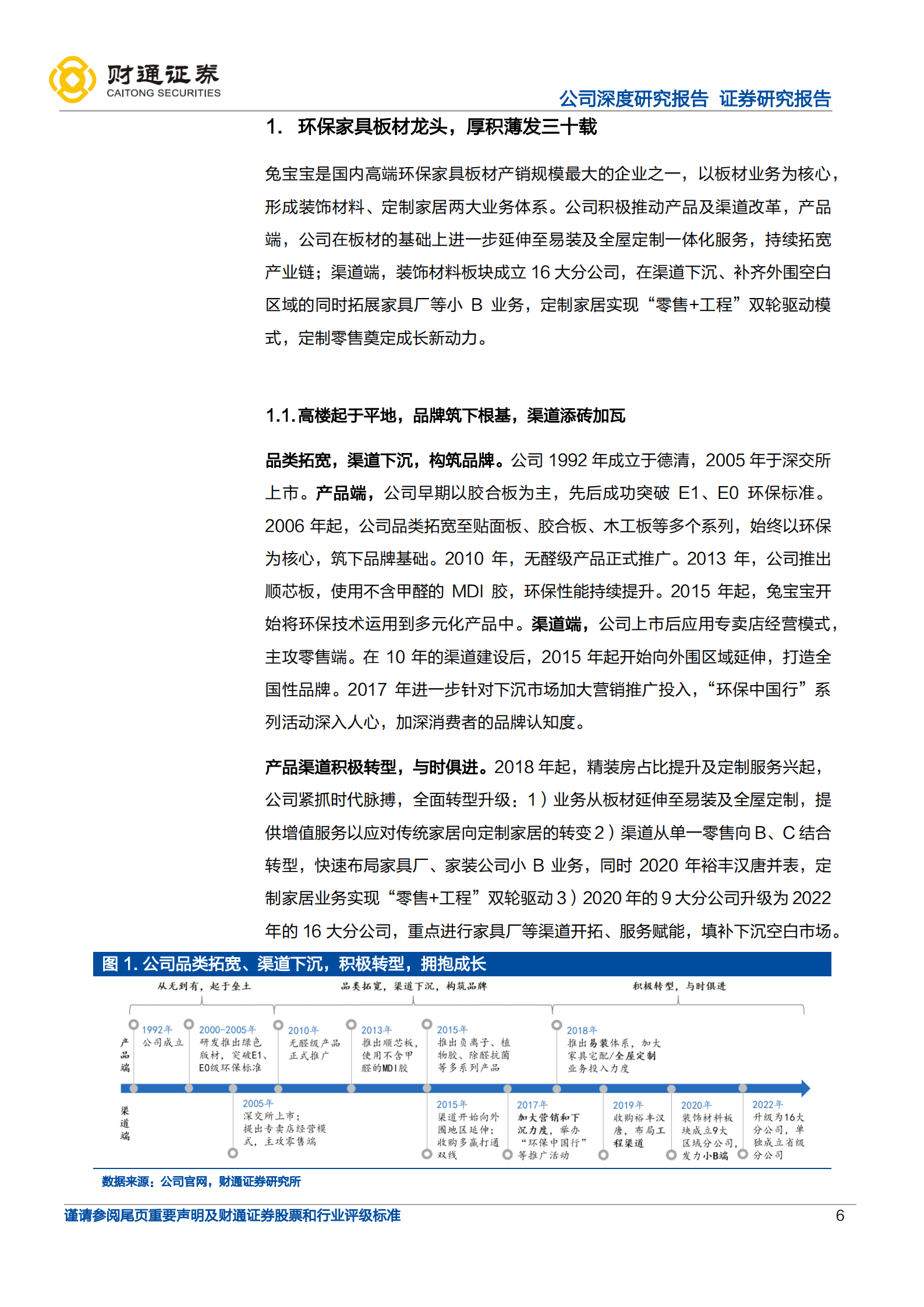 兔宝宝-渠道为王品牌筑基，源于一木合为一屋-220926.pdf 第6页