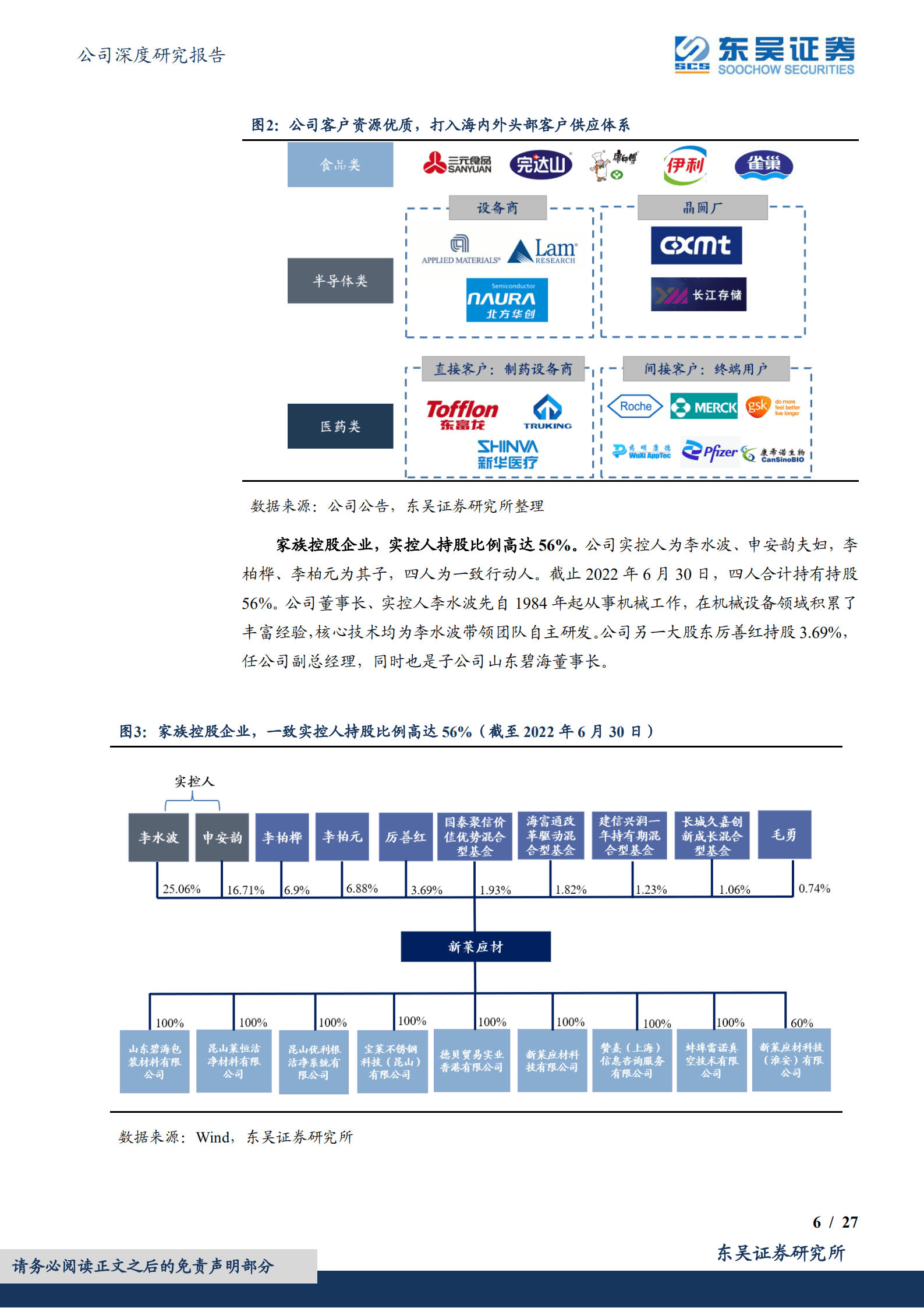 新莱应材-半导体管阀等核心零部件供应商，双重国产替代前景可观-220926.pdf 第6页