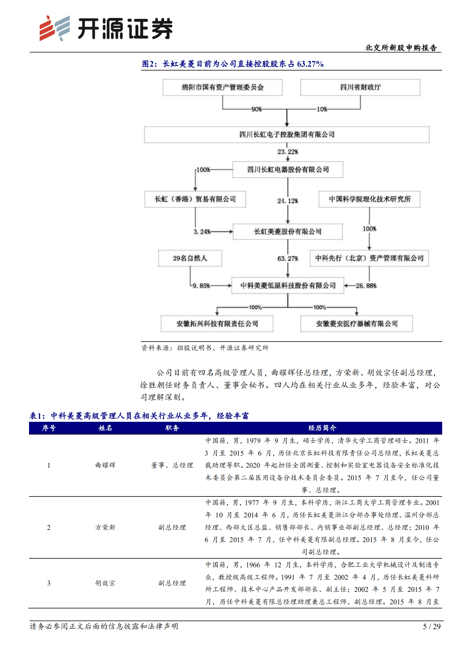 中科美菱-医疗低温储存&ldquo;小巨人&rdquo;，市占率前三-220925.pdf 第5页