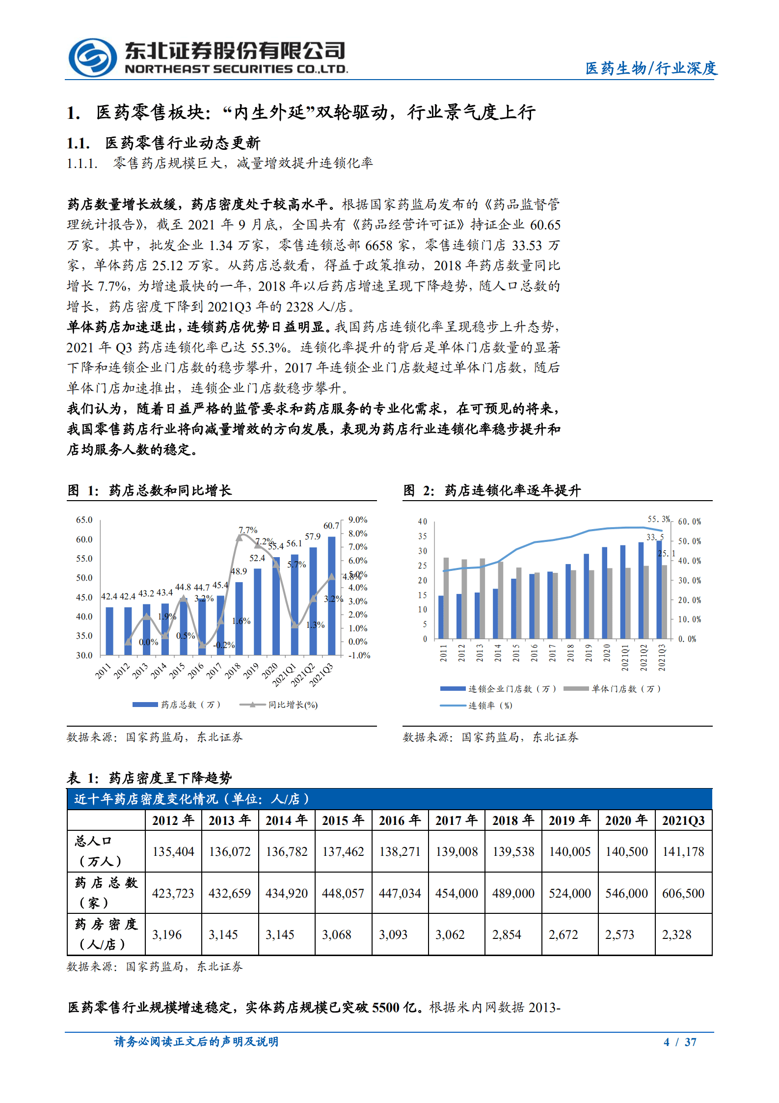 医药行业2022年H1全景复盘：医药零售&医药互联网&中药篇-220926.pdf 第4页
