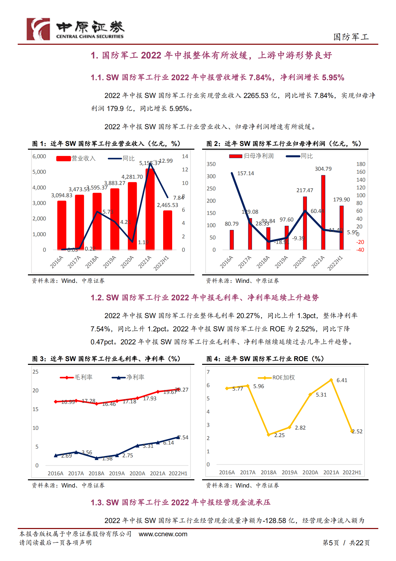 国防军工行业专题研究：国防军工行业2022年中报业绩总结，短期增速放缓无惧，未来仍有较大空间-220927.pdf 第5页