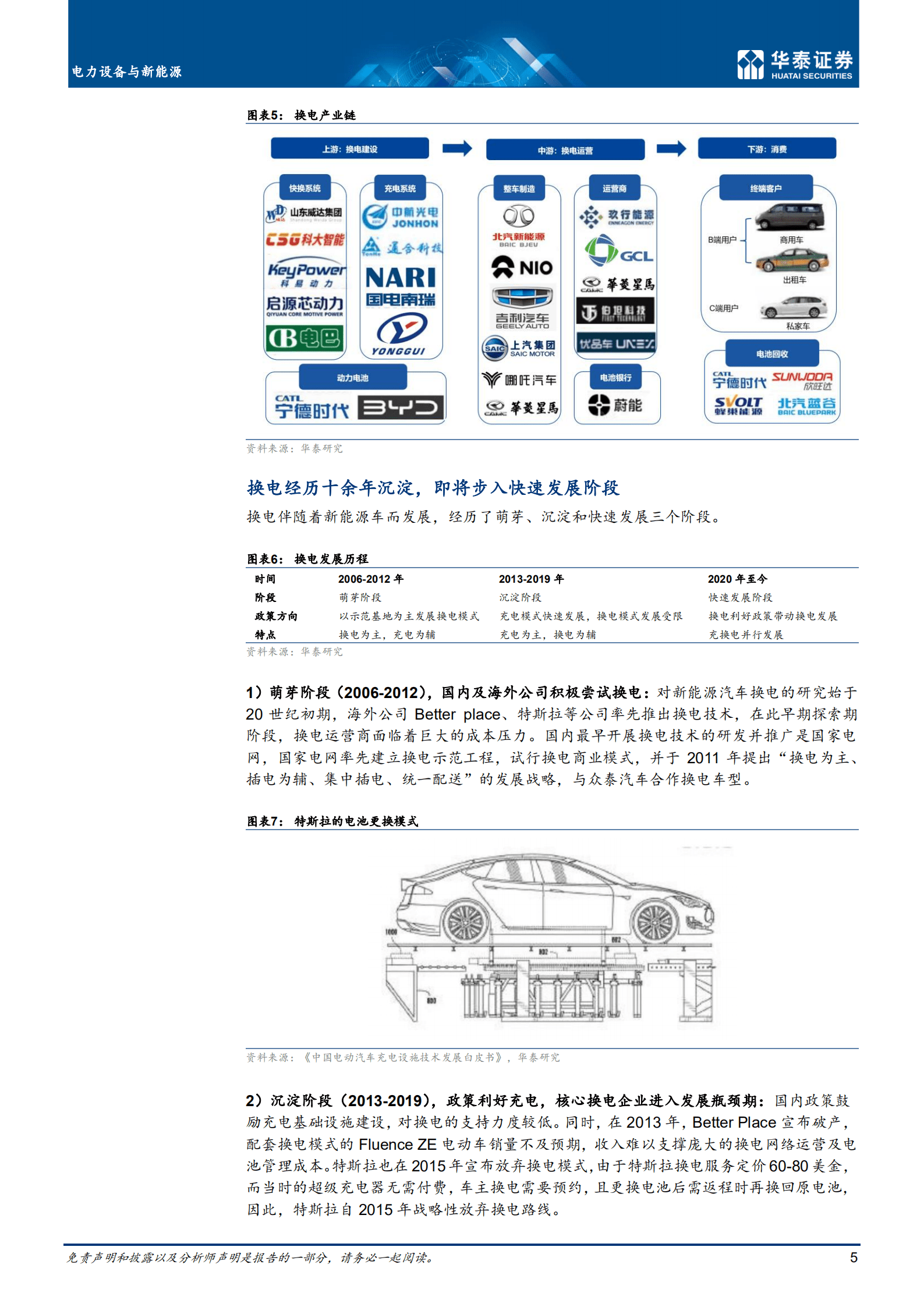 电力设备与新能源行业：换电渗透率提升，进入快速发展期-220927.pdf 第5页