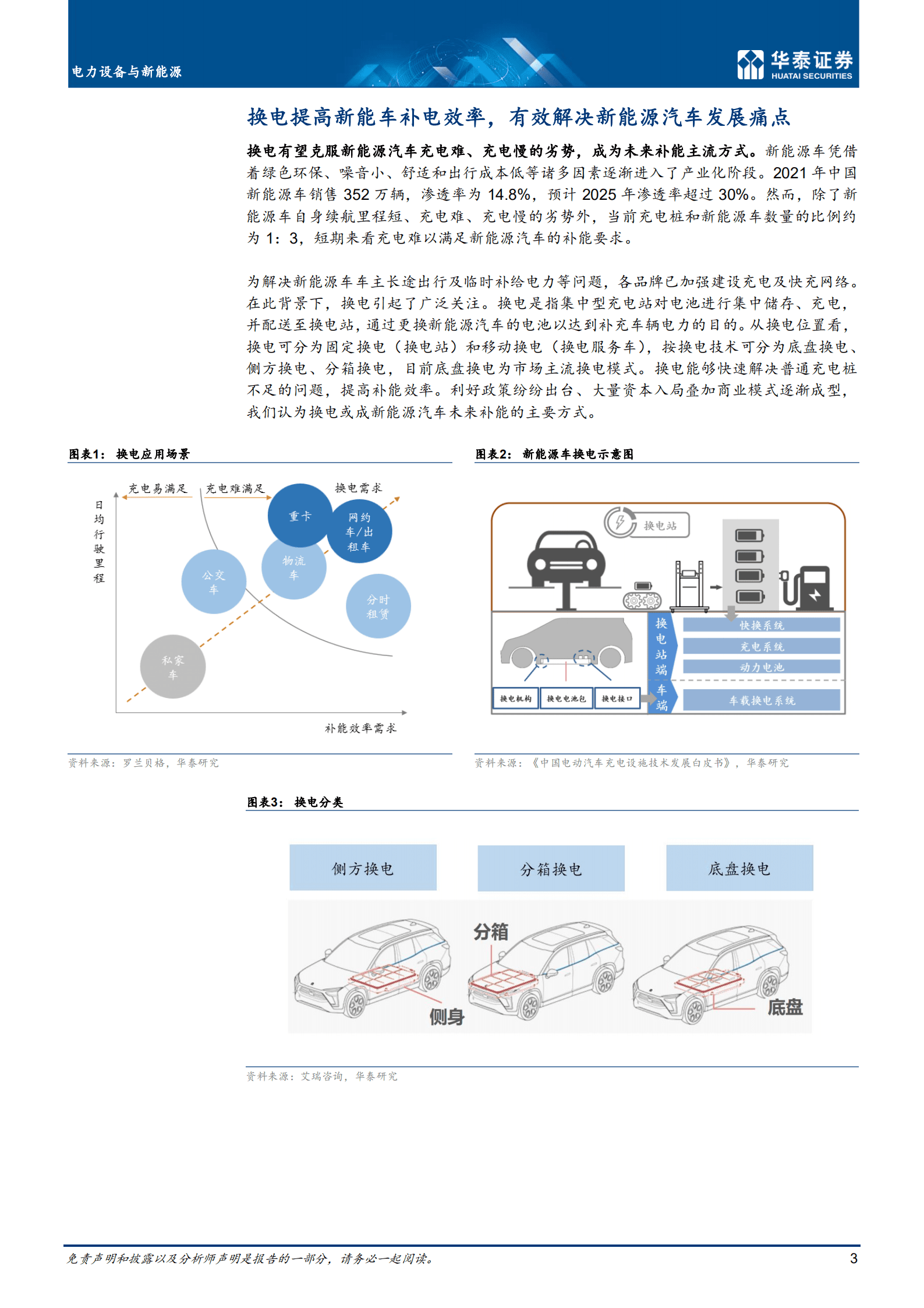 电力设备与新能源行业：换电渗透率提升，进入快速发展期-220927.pdf 第3页