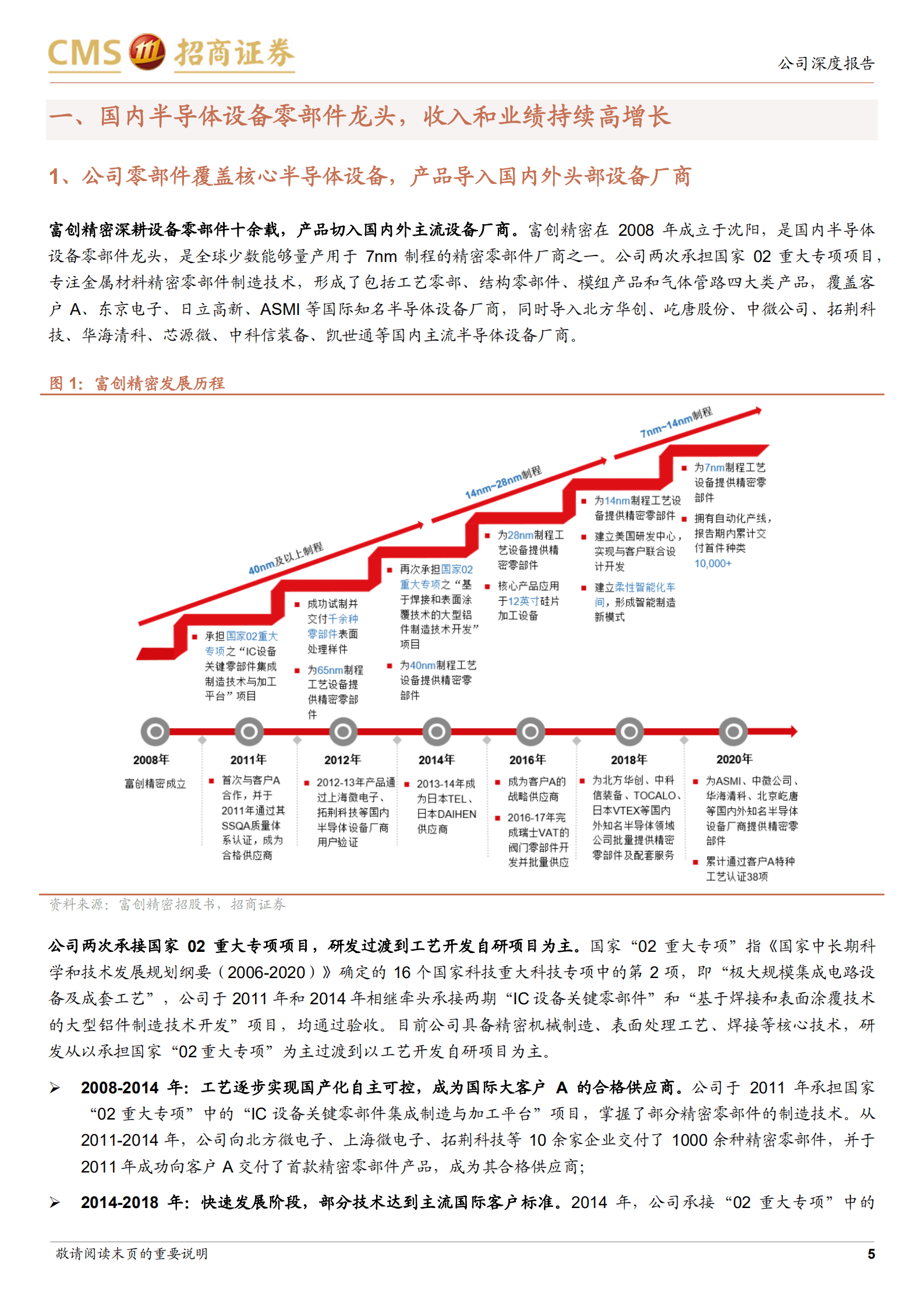 富创精密：深耕半导体设备零部件十余载，国产化赋能长期增长动力-220927.pdf 第5页