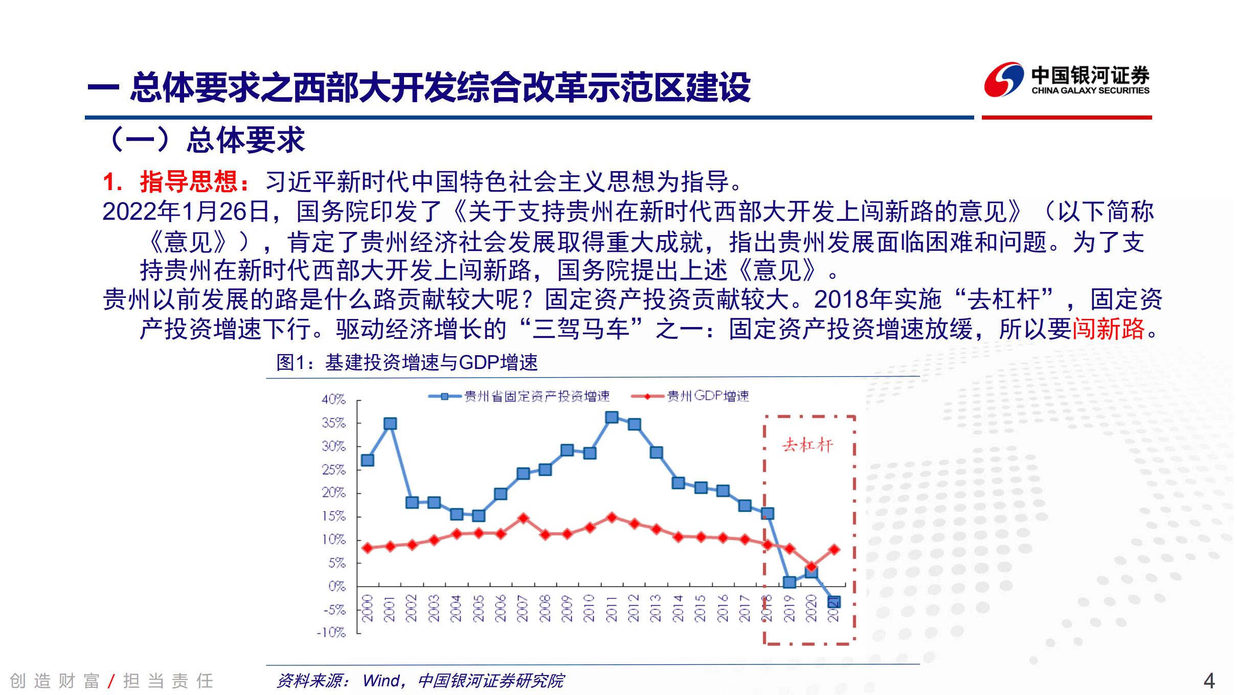 建筑行业：国务院《关于支持贵州在新时代西部大开发上闯新路的意见》的解读-220926.pdf 第4页
