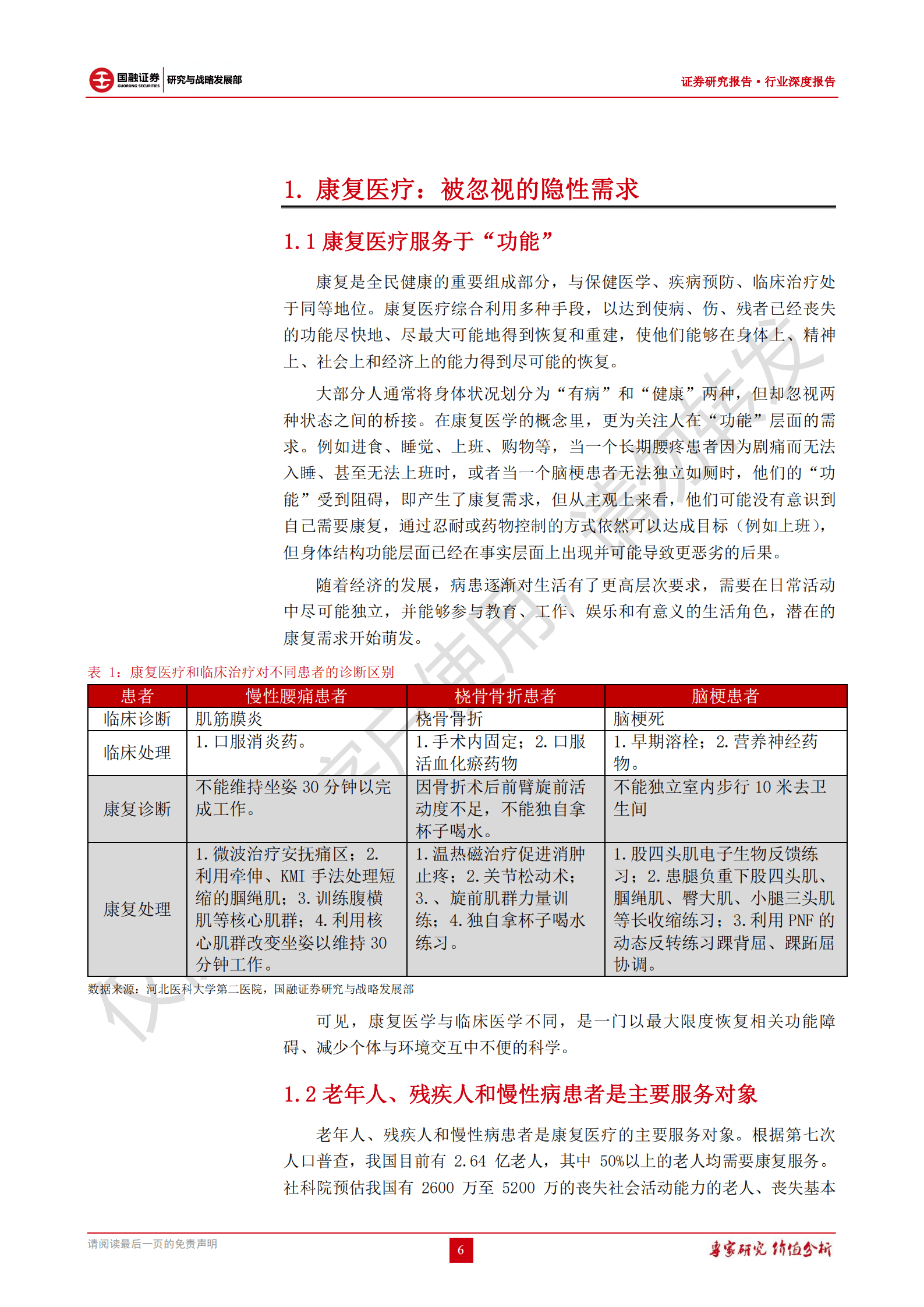 康复医疗行业深度报告：隐性黄金赛道，千亿蓝海待挖掘-220926.pdf 第6页