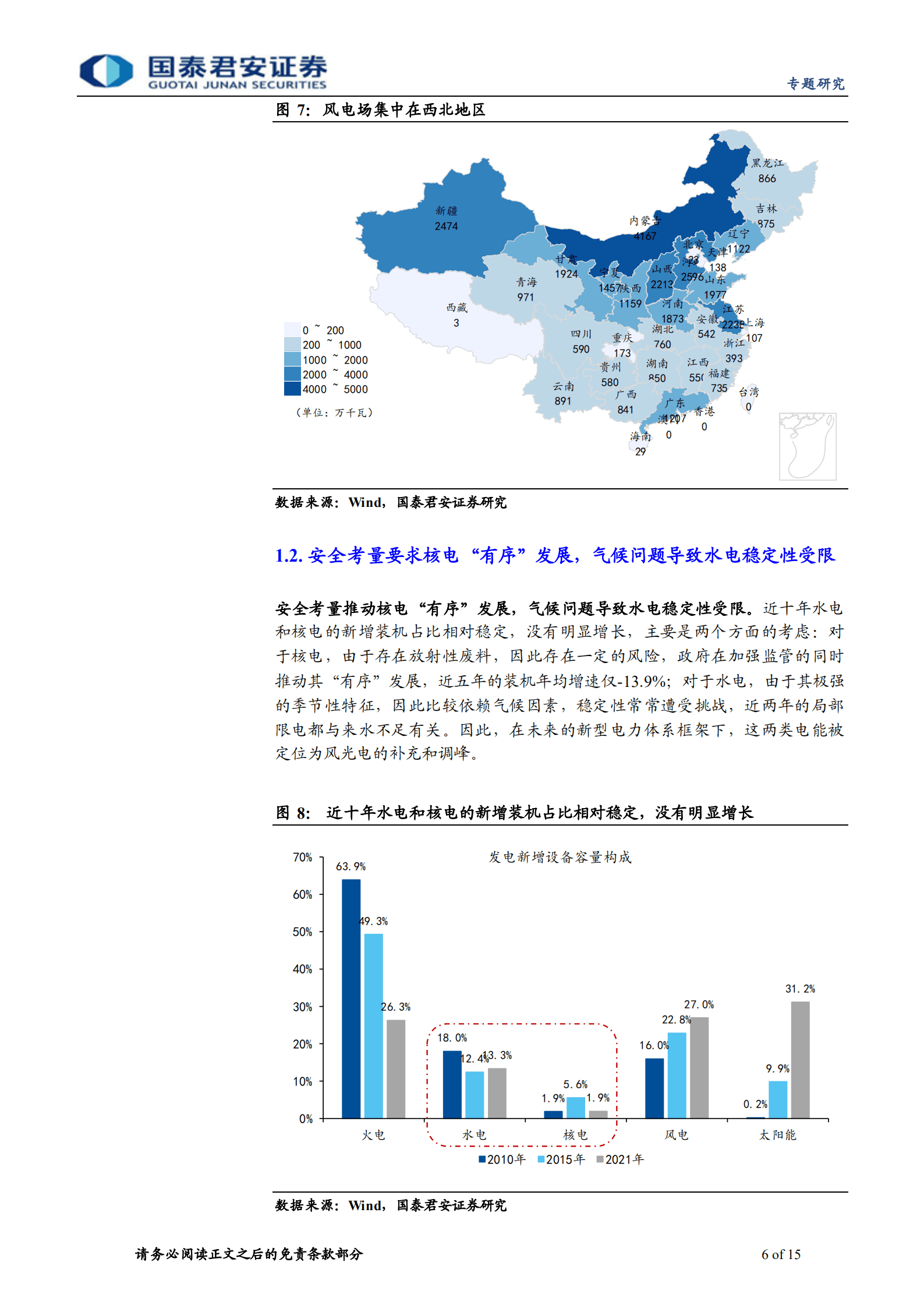 能源“不可能三角”系列三：中国能源格局未来图景猜想-220926.pdf 第6页