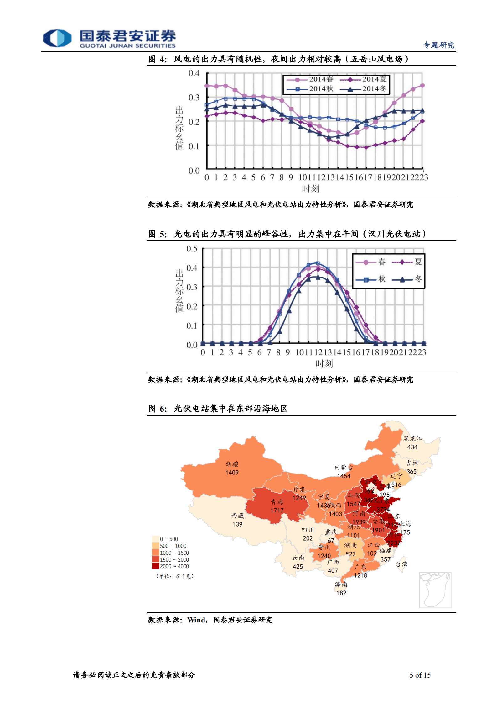 能源“不可能三角”系列三：中国能源格局未来图景猜想-220926.pdf 第5页
