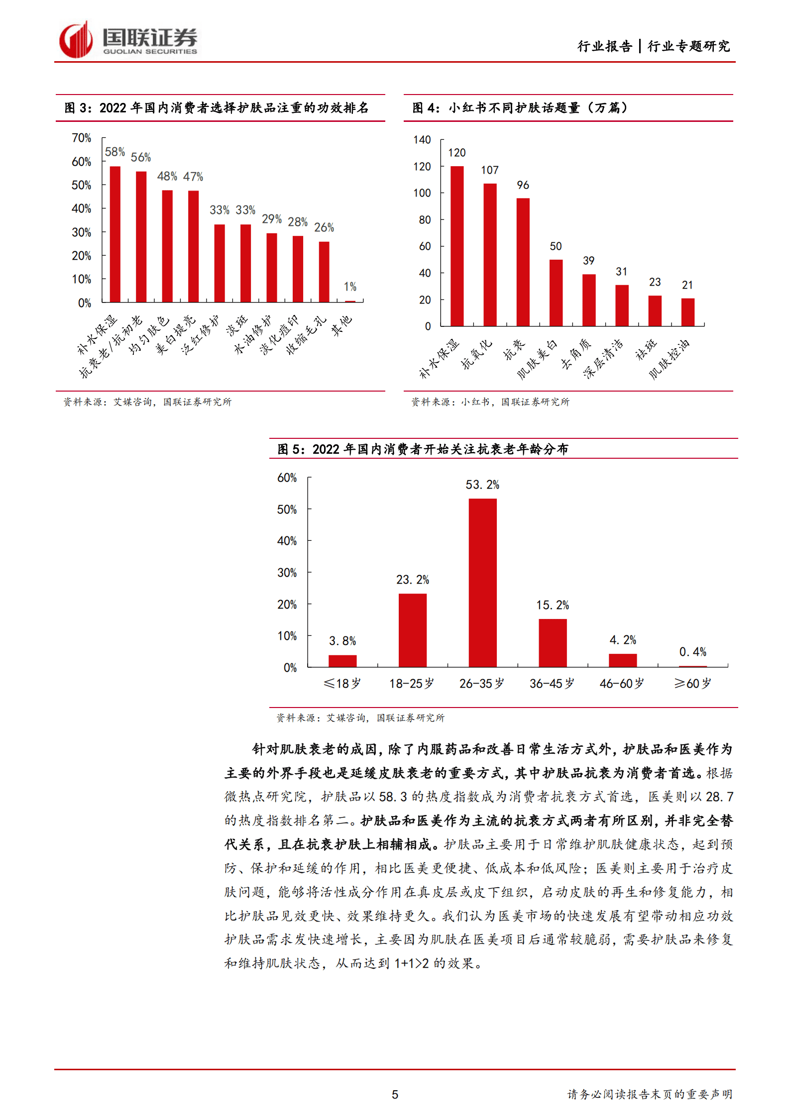 美容护理行业：高端抗衰市场前景可观，国货品牌崛起正当时-220927.pdf 第5页