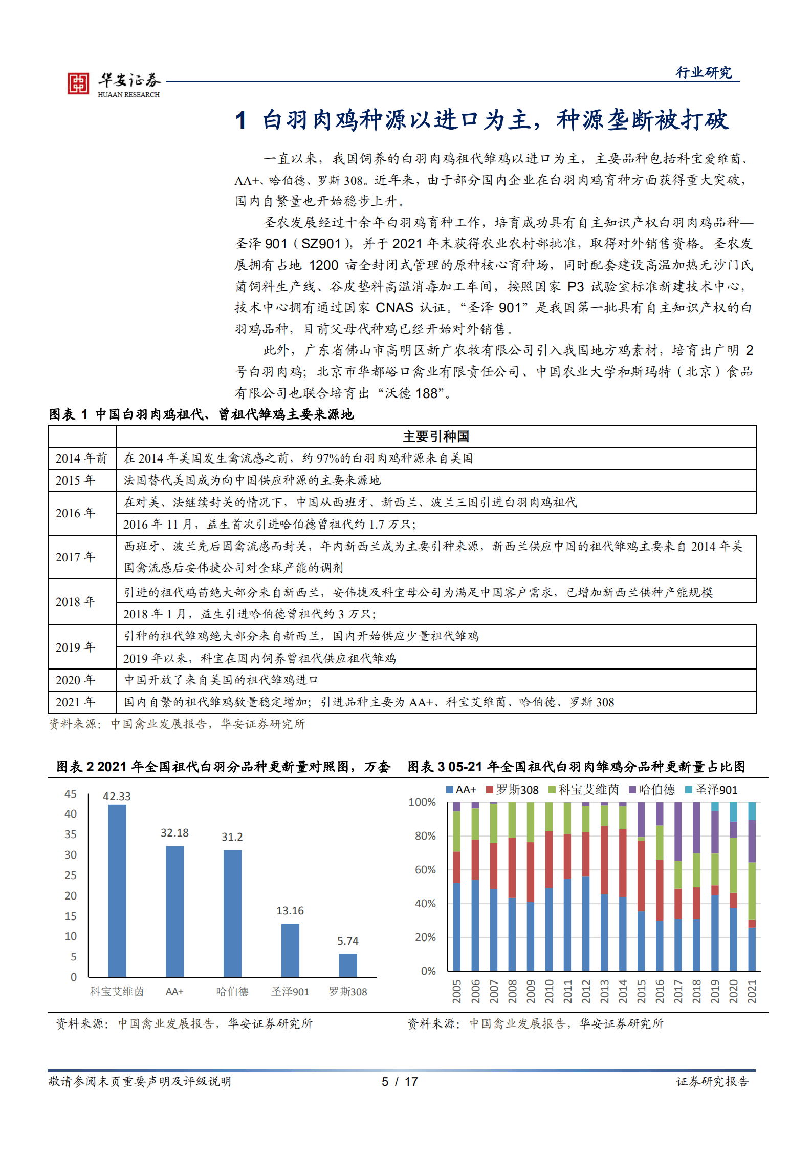 农林牧渔行业：白羽种源垄断打破，大周期启动仍需观察-220927.pdf 第5页