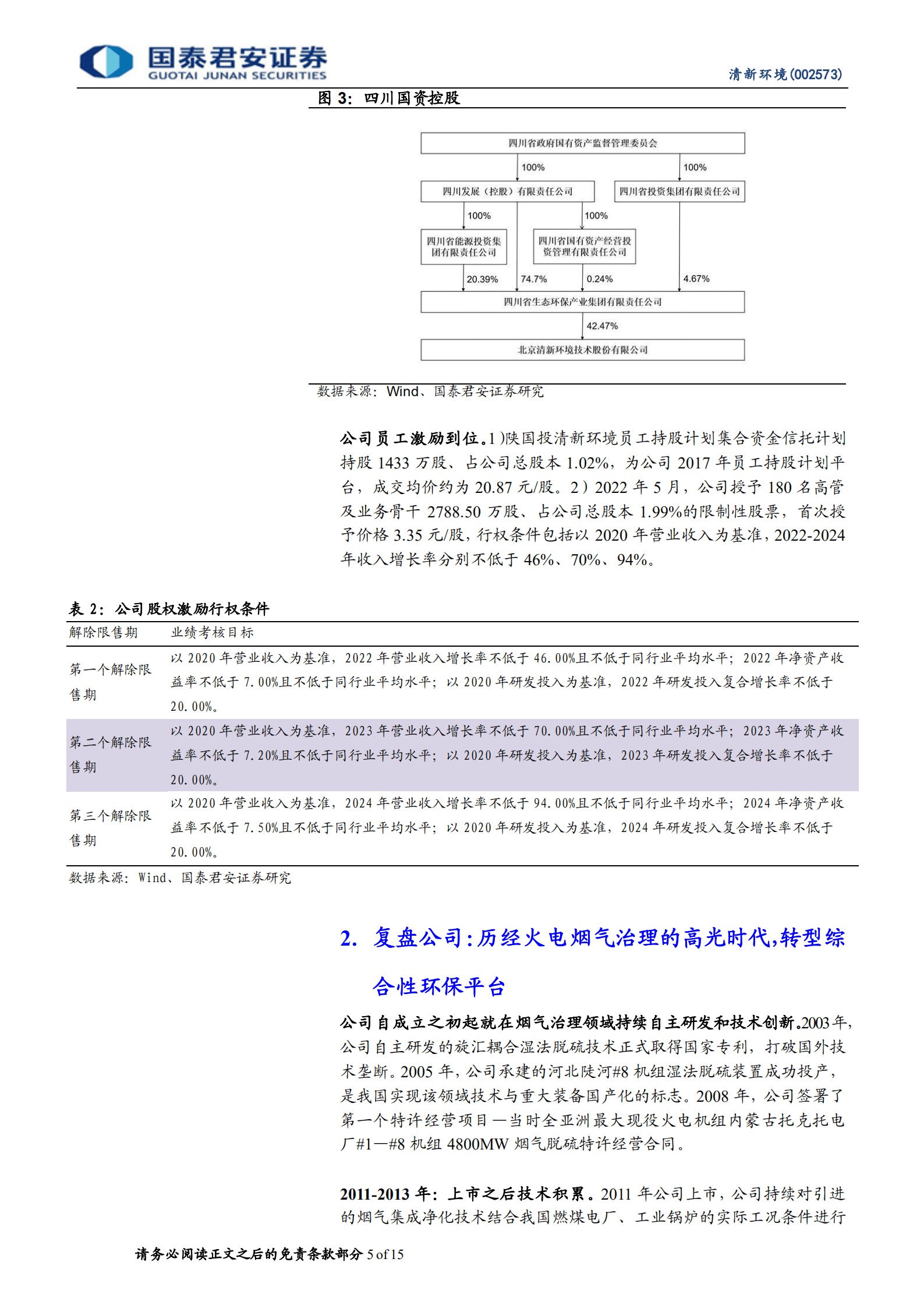 清新环境：烟气龙头时逢春，火电提速轻借力-220927.pdf 第5页