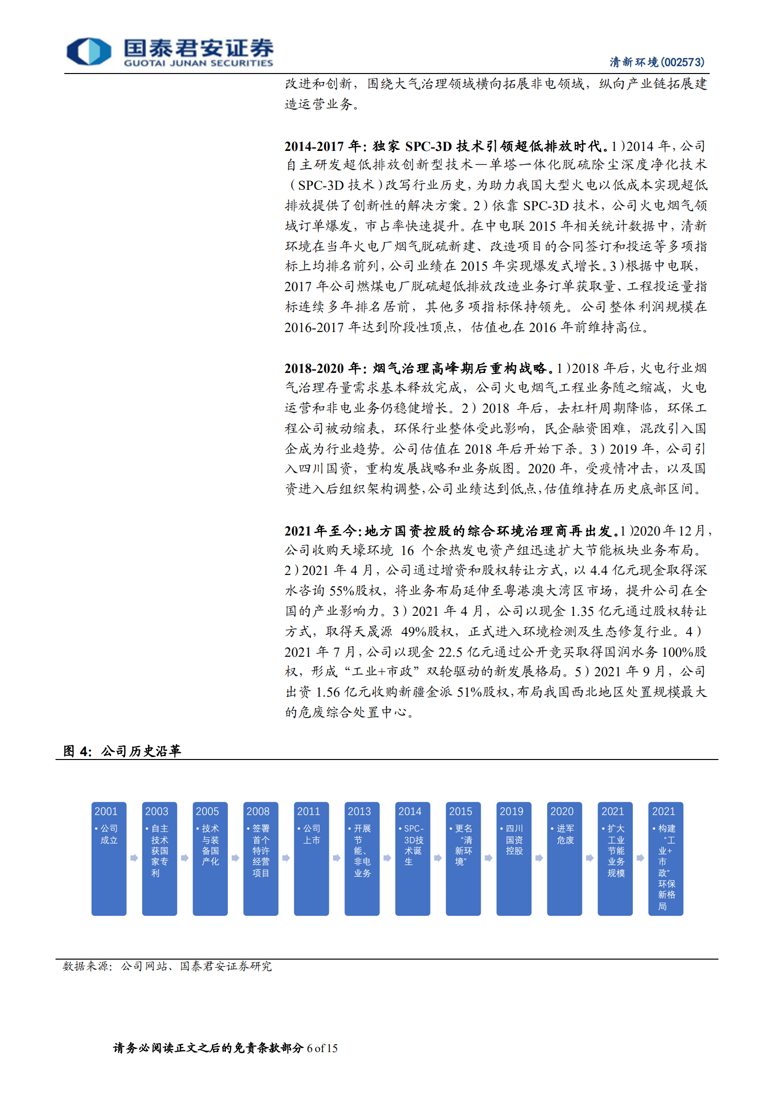 清新环境：烟气龙头时逢春，火电提速轻借力-220927.pdf 第6页