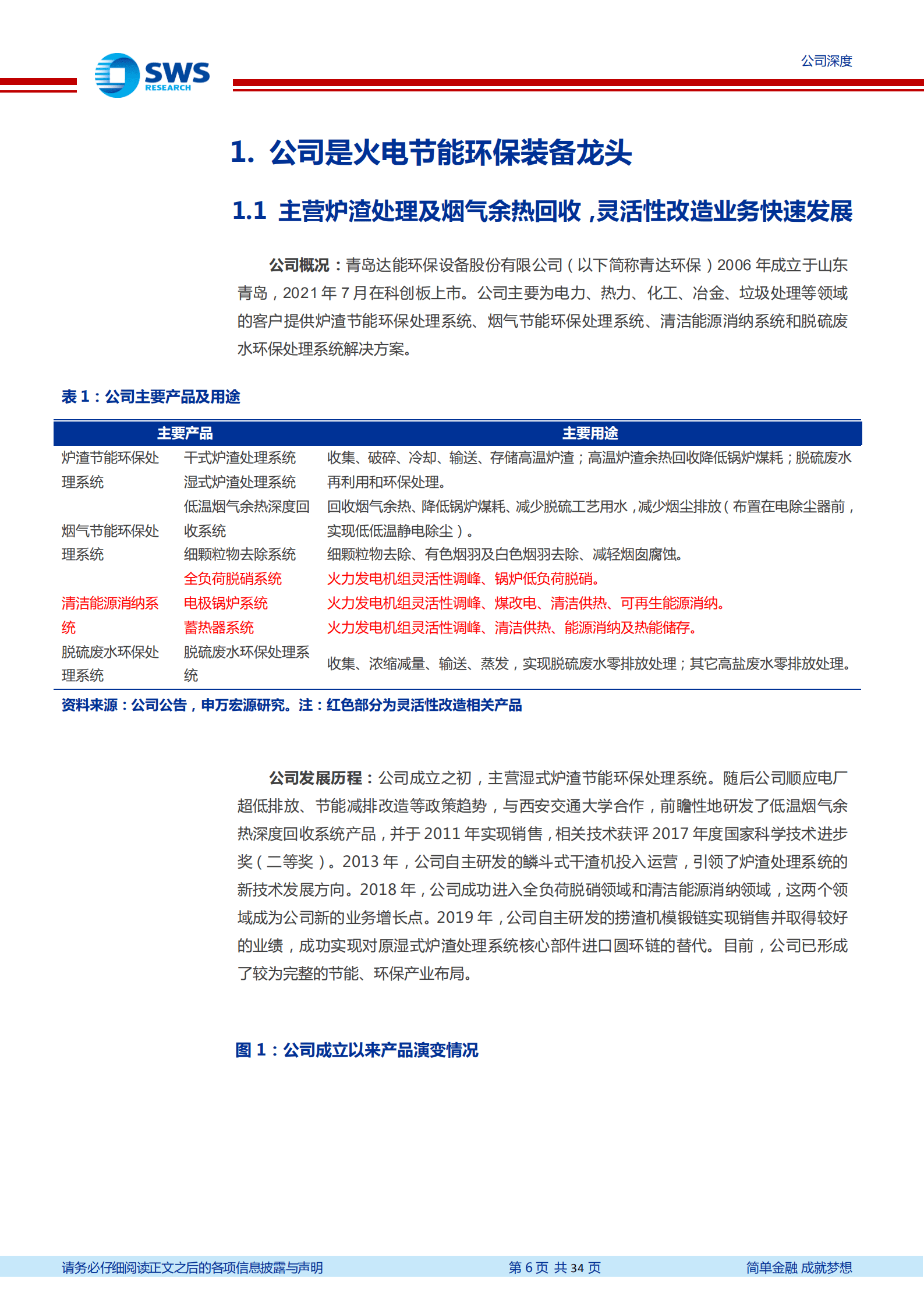 青达环保-火电环保装备龙头，火电加速及灵活性改造打开空间-220927.pdf 第6页