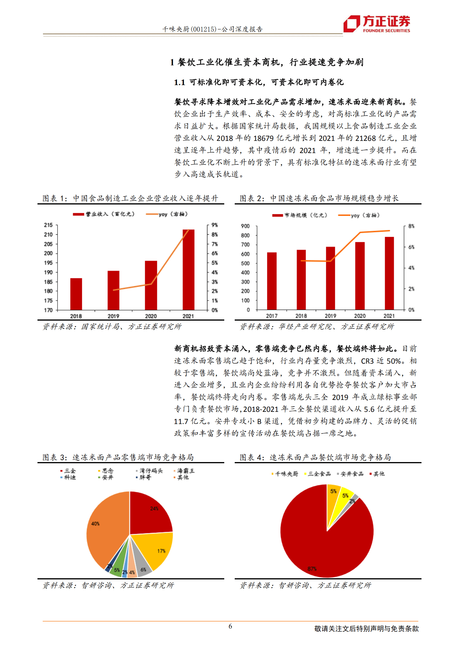 千味央厨-再论千味：产业角色定位精准，无惧竞争大有可为-220926.pdf 第6页