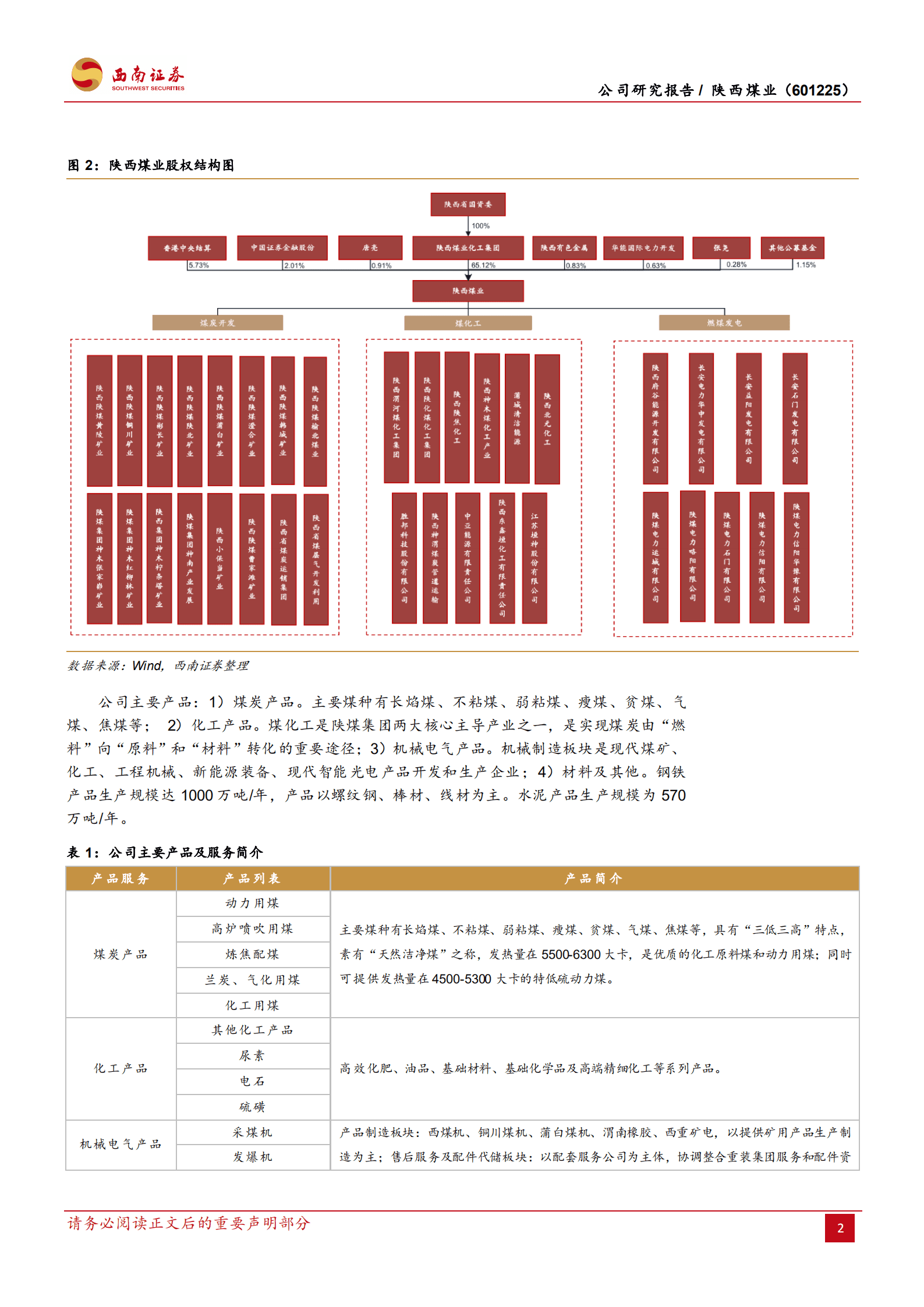 陕西煤业-煤价高企推动业绩高增，动力煤龙头行稳致远-220925.pdf 第6页