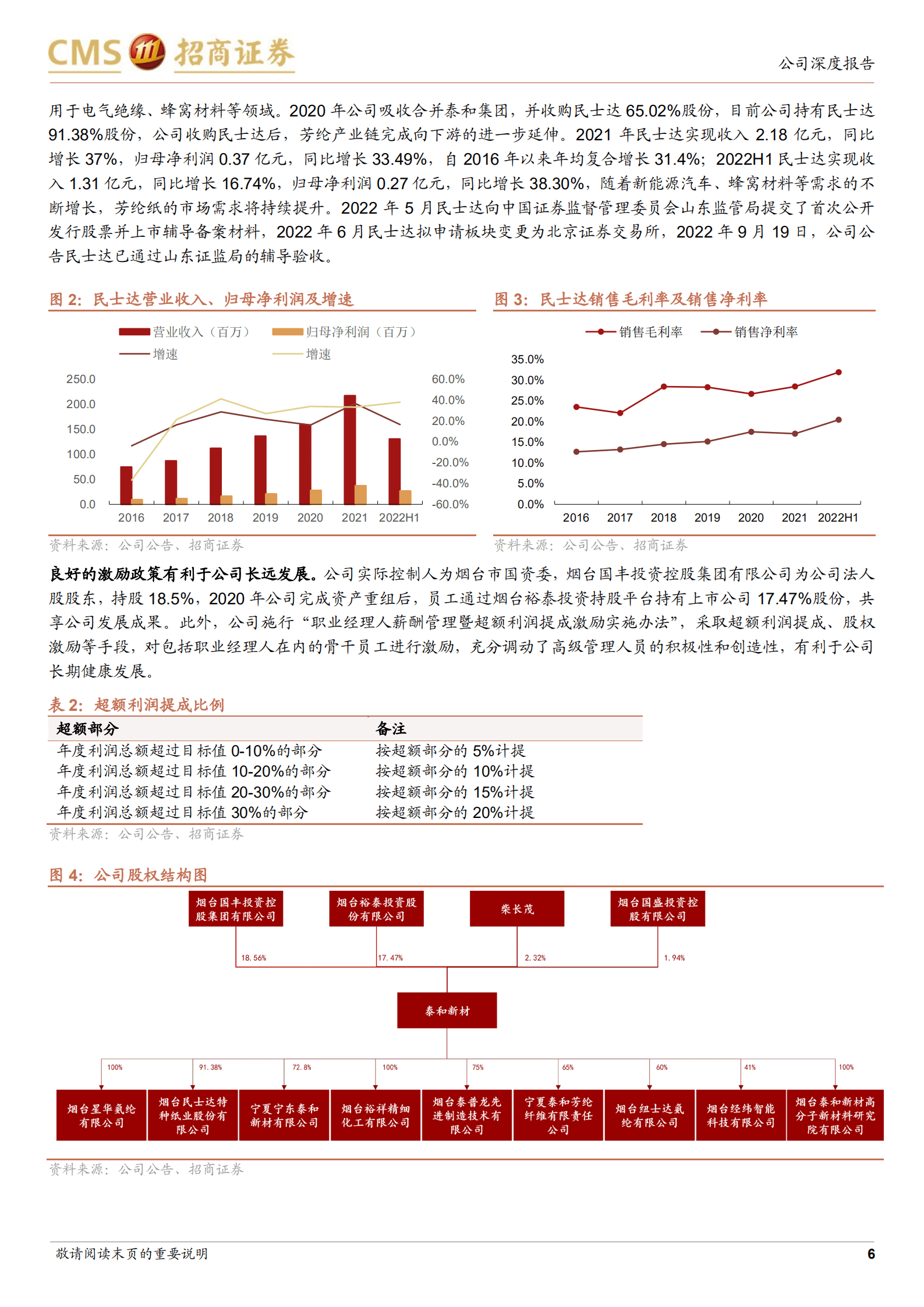 泰和新材-持续加码芳纶未来可期，开拓新业务打造多元成长曲线-220926.pdf 第6页