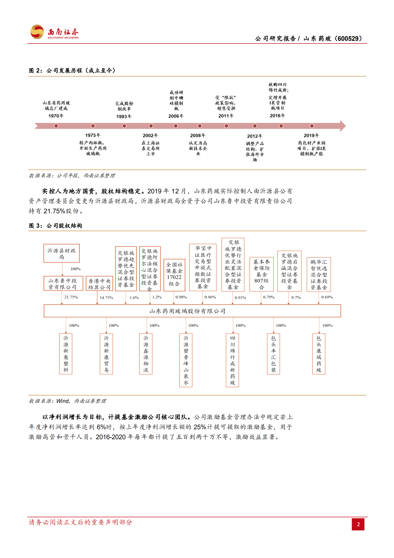 山东药玻-中硼硅替代加速，产能扩建蓄势待发-220926.pdf 第6页