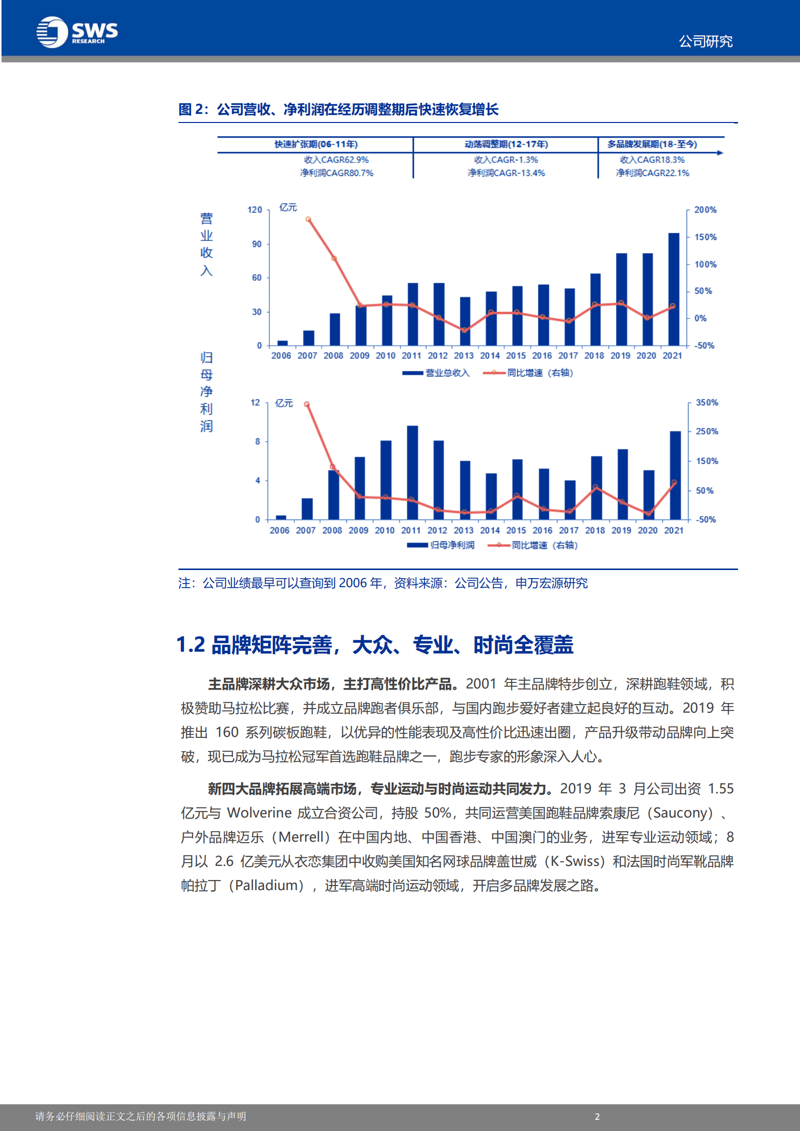 特步-精准卡位跑鞋赛道，多品牌运营未来可期-220927.pdf 第5页