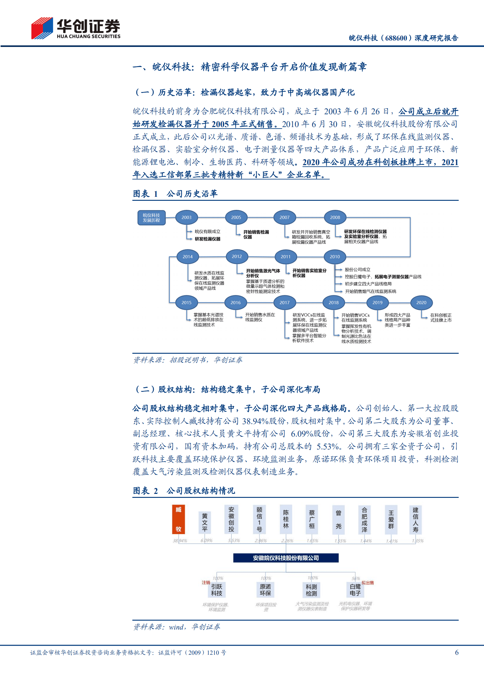 皖仪科技-深度研究报告：精密科学仪器平台谱写价值发现新篇章-220927.pdf 第6页