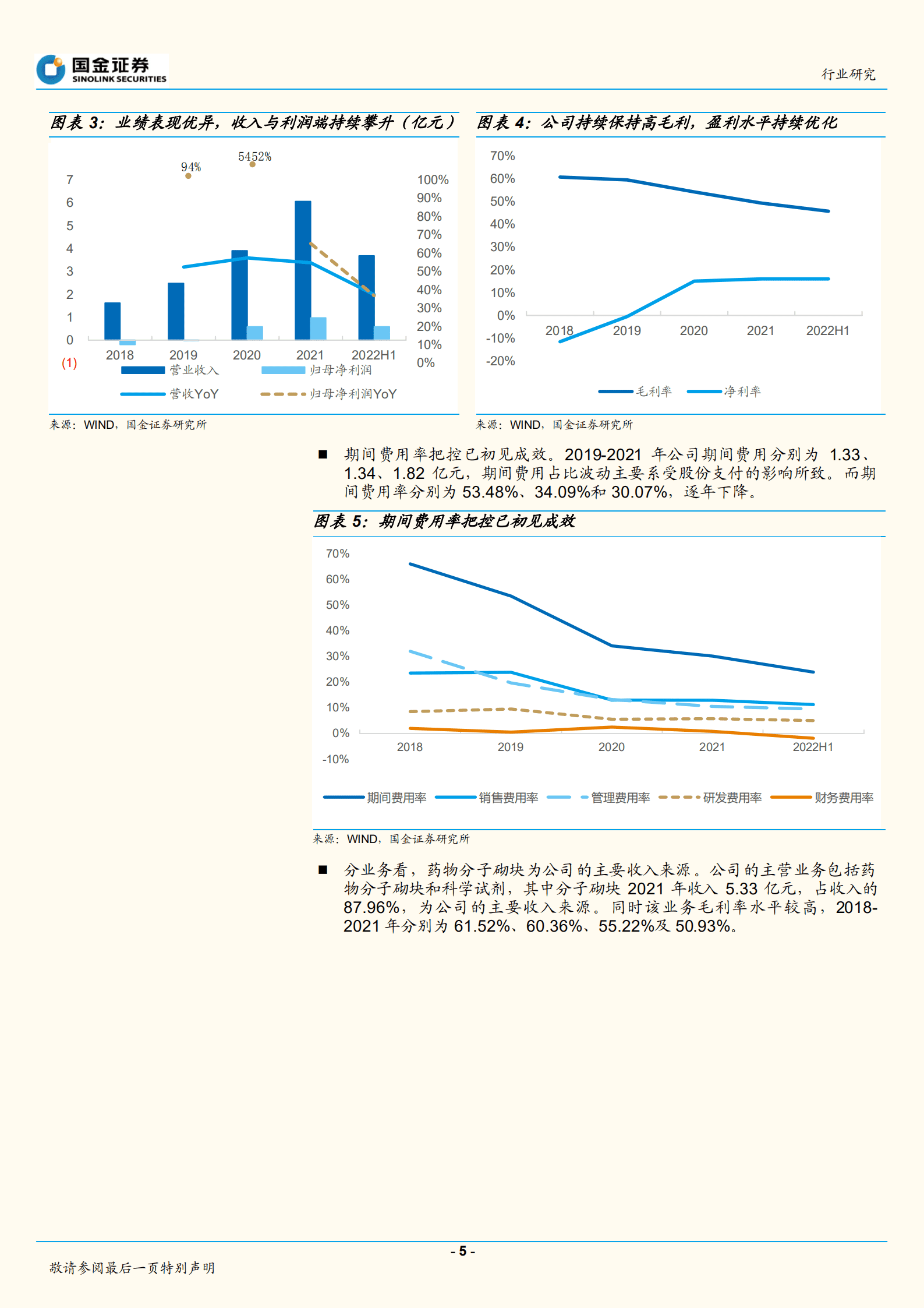 医药健康行业：毕得医药招股说明书梳理-220927.pdf 第5页