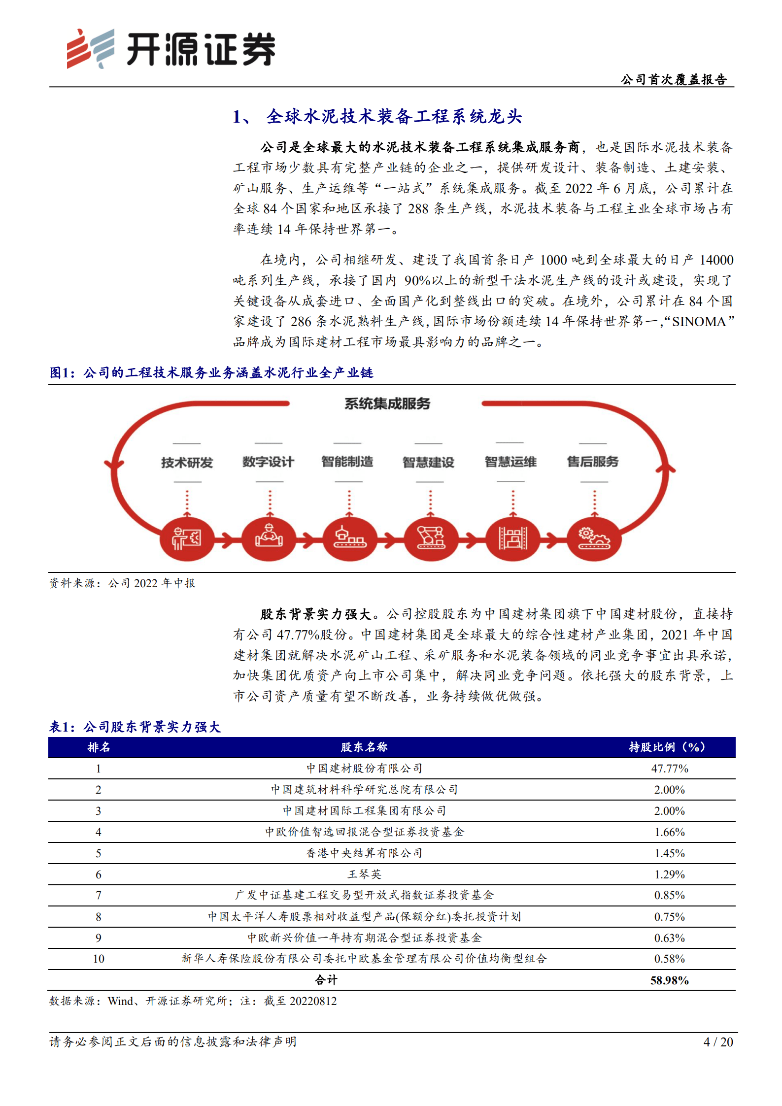中材国际-公司首次覆盖报告：全球水泥工程龙头，智能制造开启新空间-220927.pdf 第4页