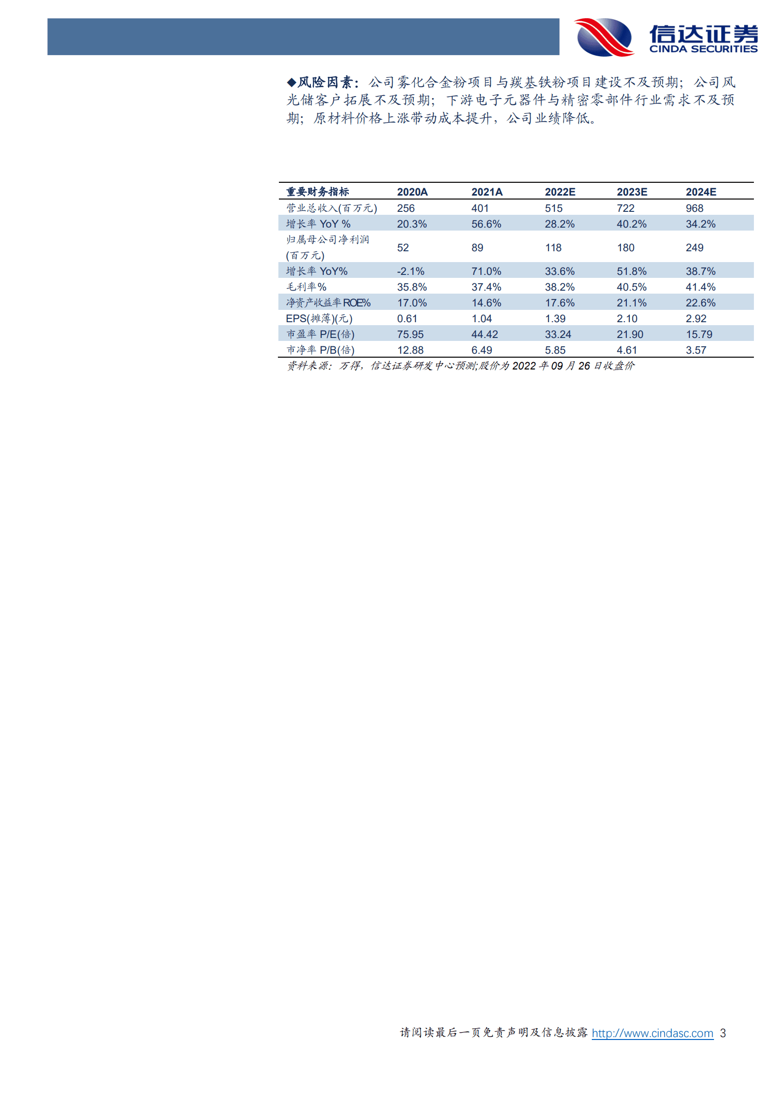 悦安新材-公司深度报告：金属细粉，开疆拓宇-220927.pdf 第3页