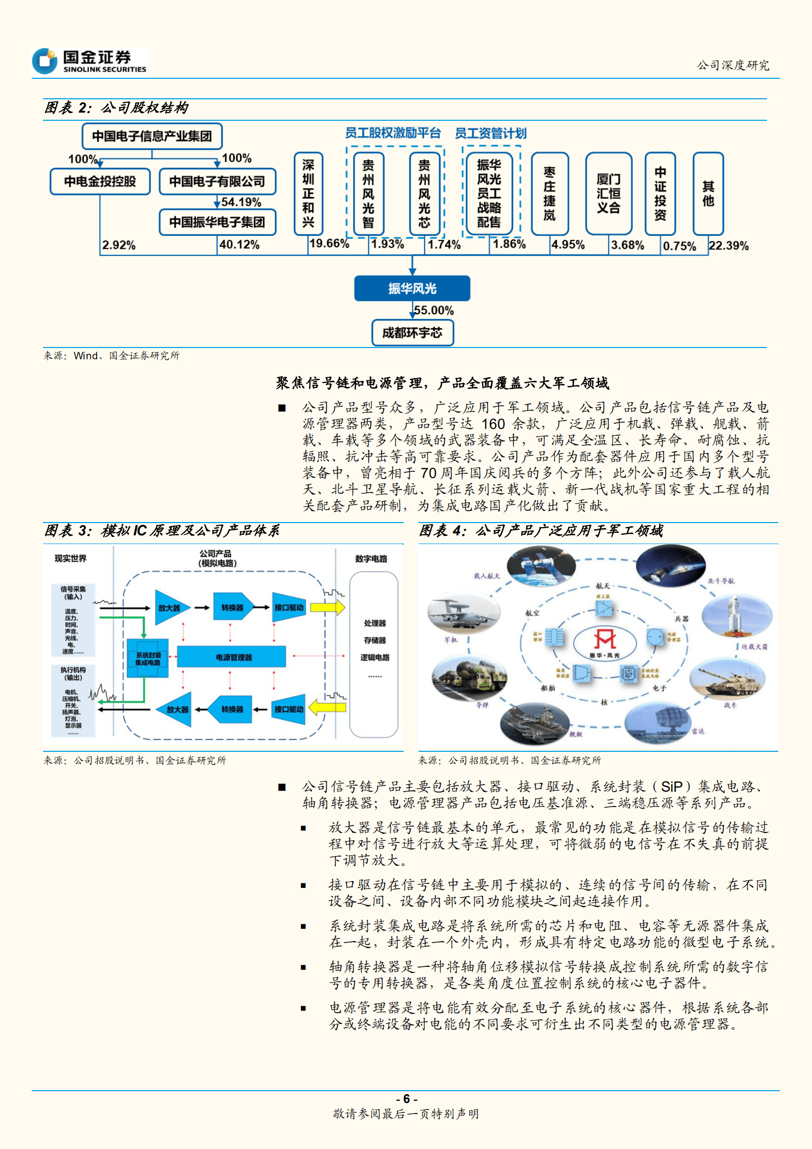 振华风光-军用模拟IC领先企业，打造IDM模式发展-220927.pdf 第6页