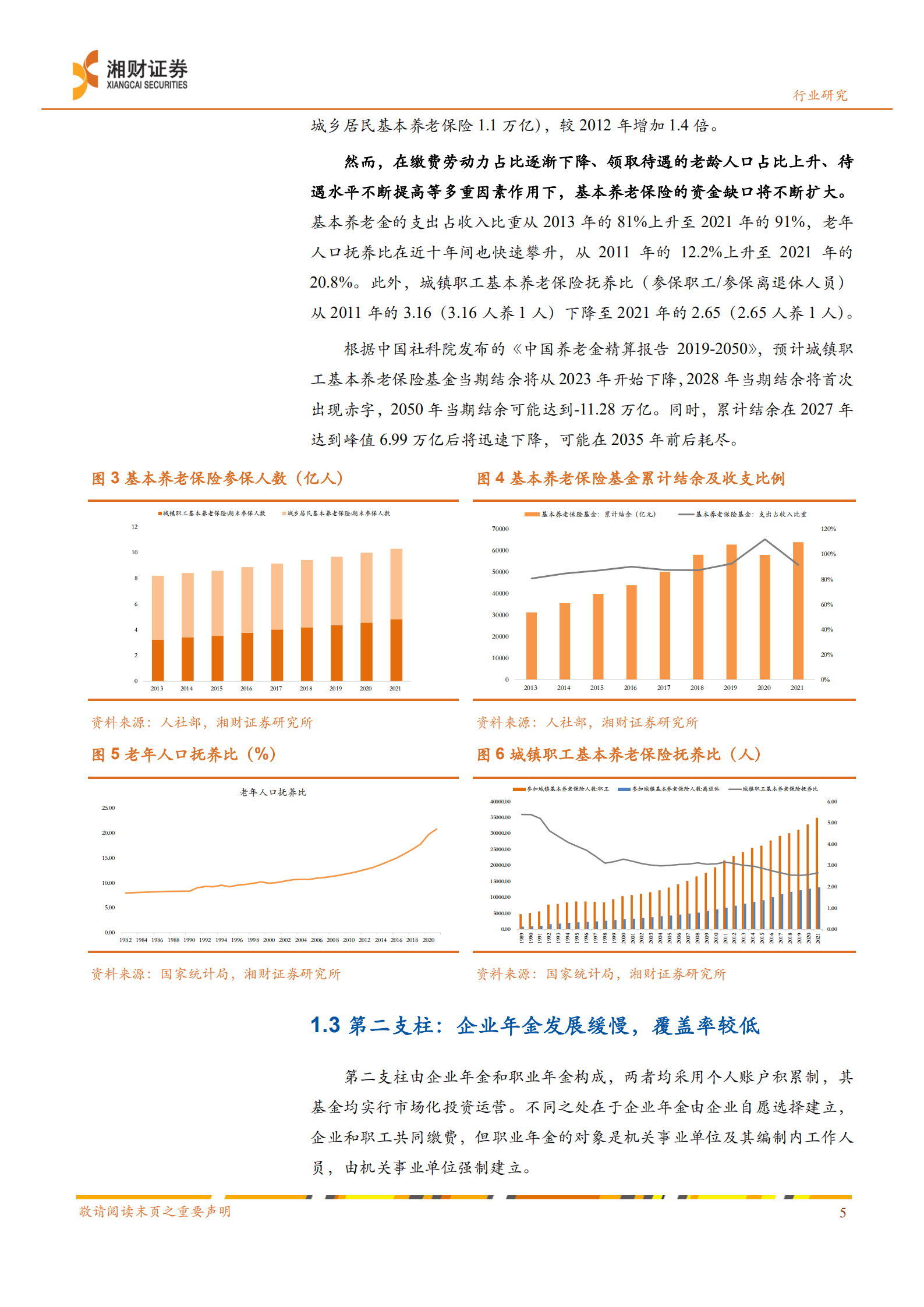 证券行业深度：财富管理研究系列二，个人养老金制度对财富管理行业的影响和机遇-220926.pdf 第6页