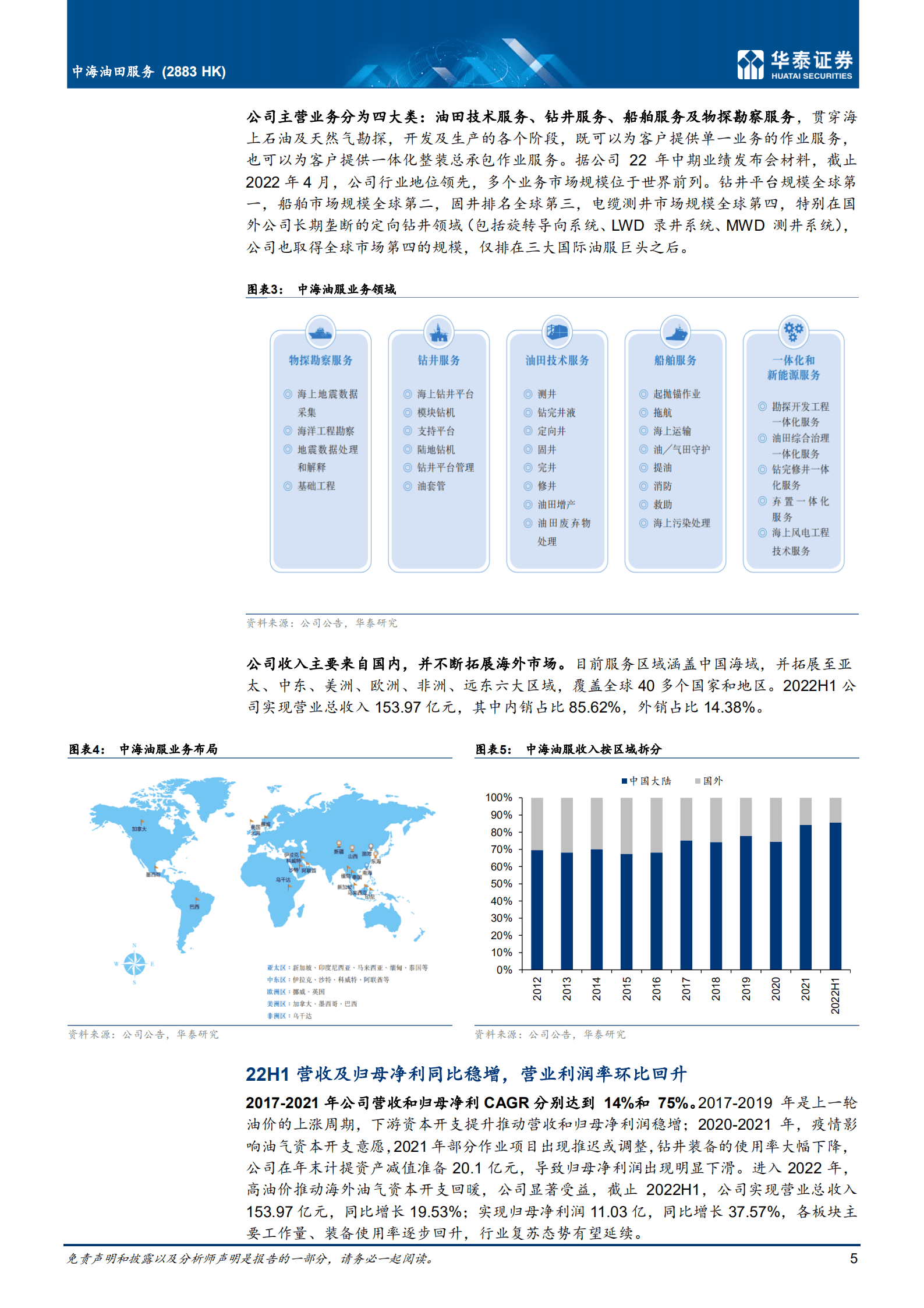 中海油田服务-海洋油服龙头，轻资产重技术行稳致远-220927.pdf 第5页