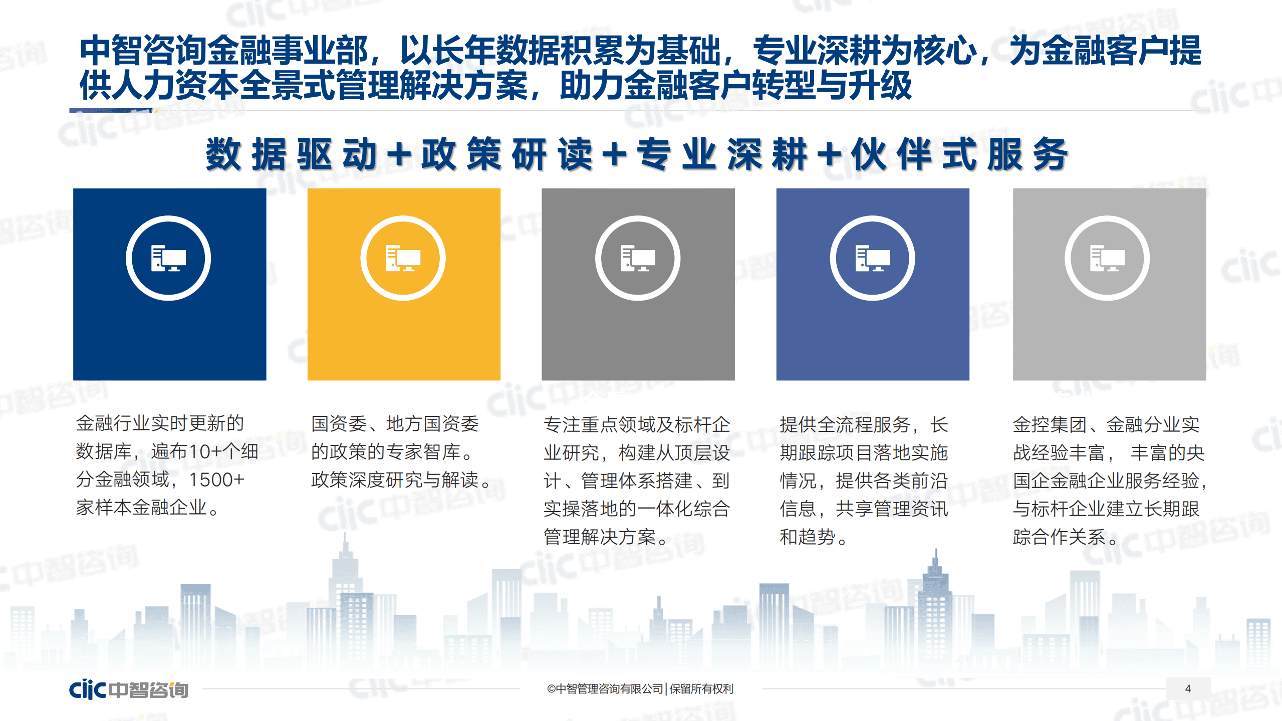 【中智咨询2022发布会会后资料】2022年金融行业趋势分享暨人力资本数据发布.pdf 第4页