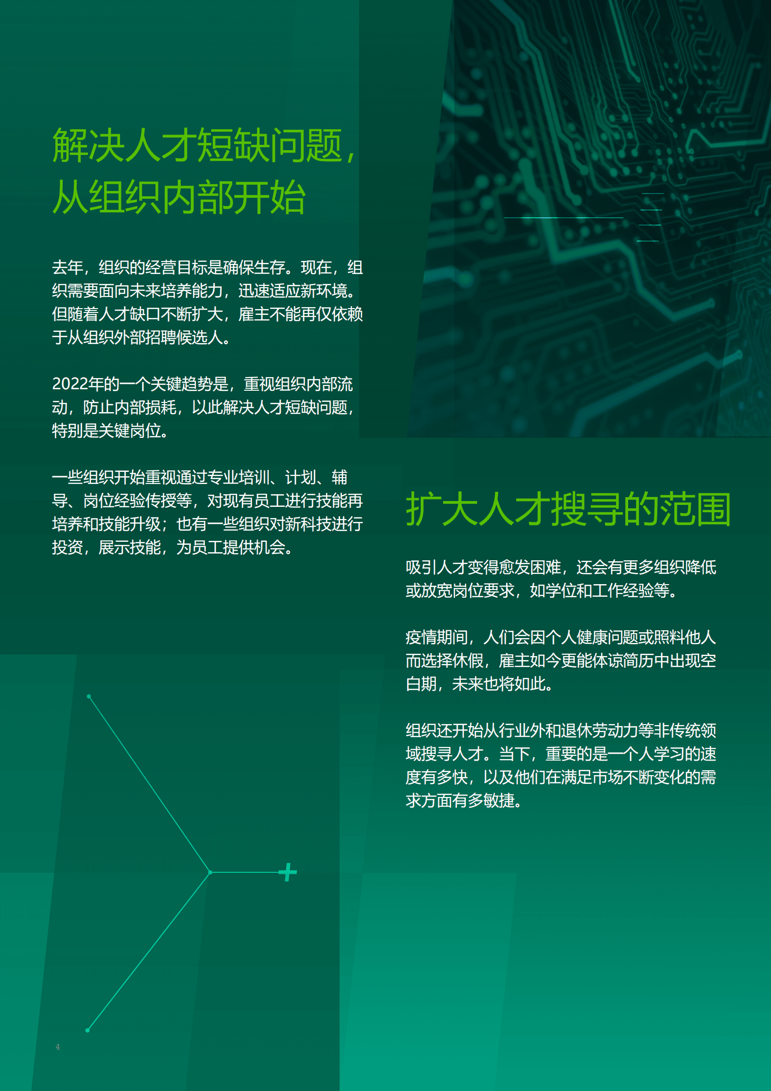 光辉国际：2022年人才招聘趋势报告.pdf 第4页