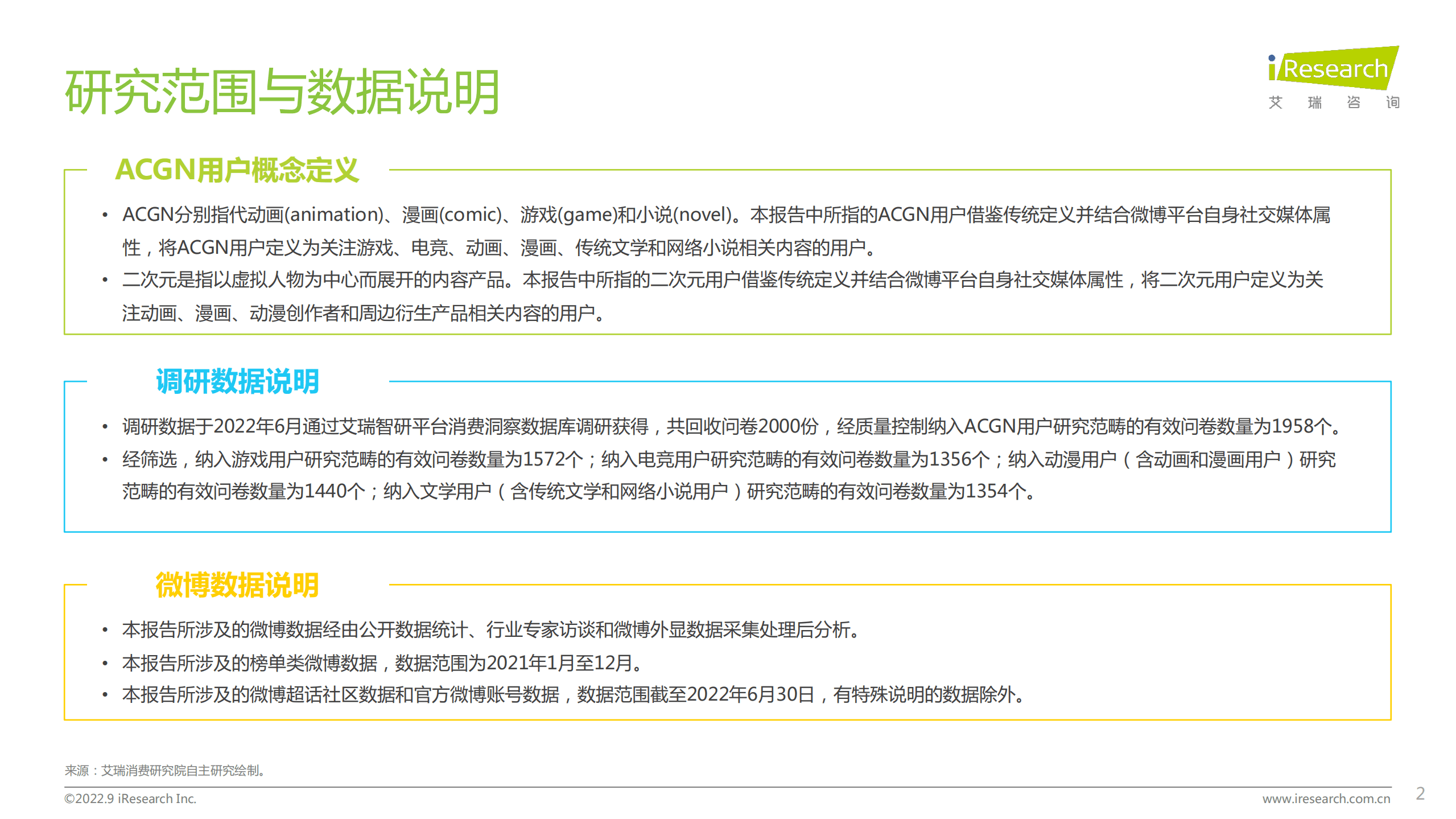 艾瑞咨询：2022中国社交媒体ACGN内容发展研究报告.pdf 第2页