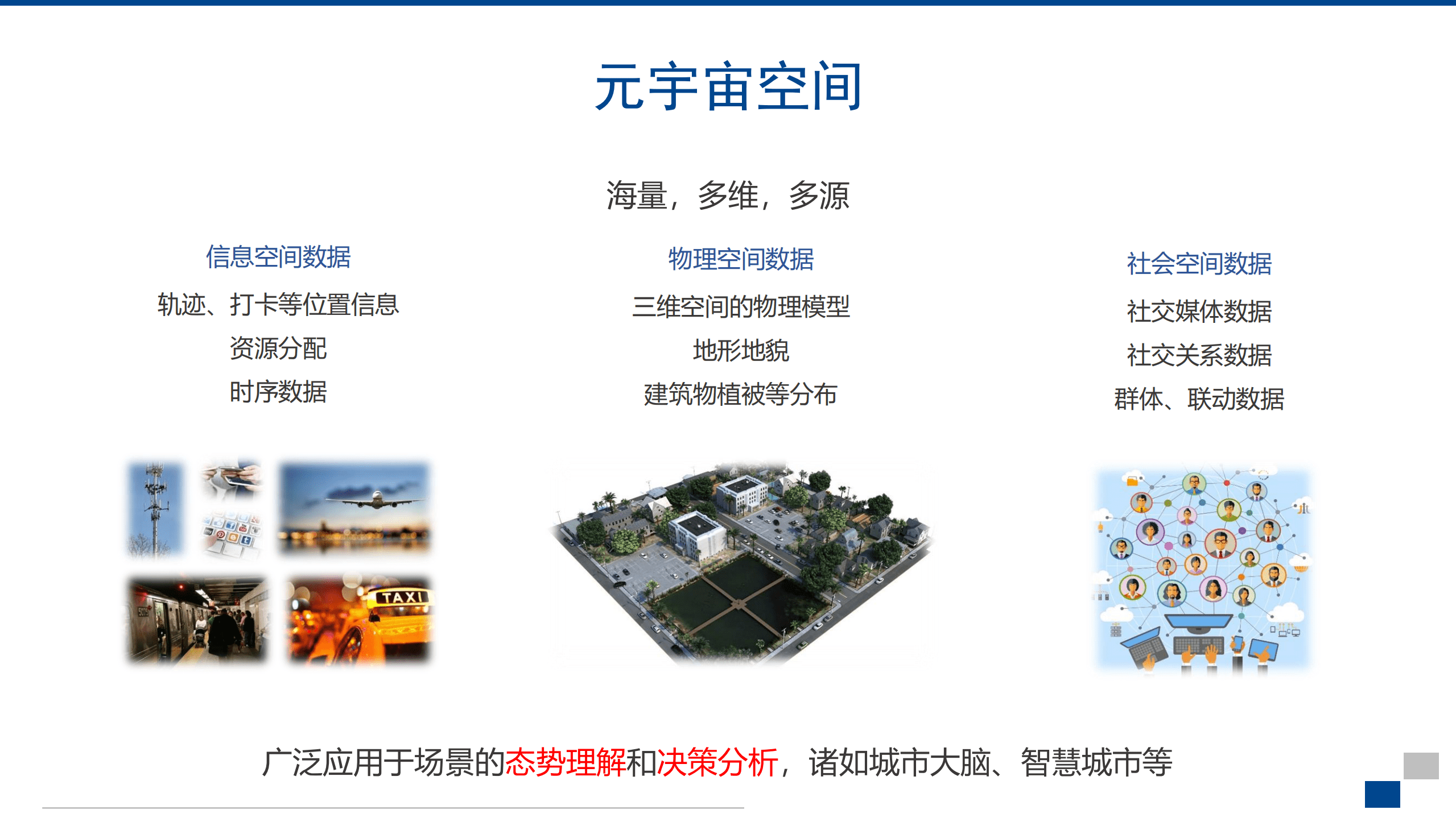 基于混合现实的可视化分析：元宇宙的新分析范式（2022）.pdf 第2页