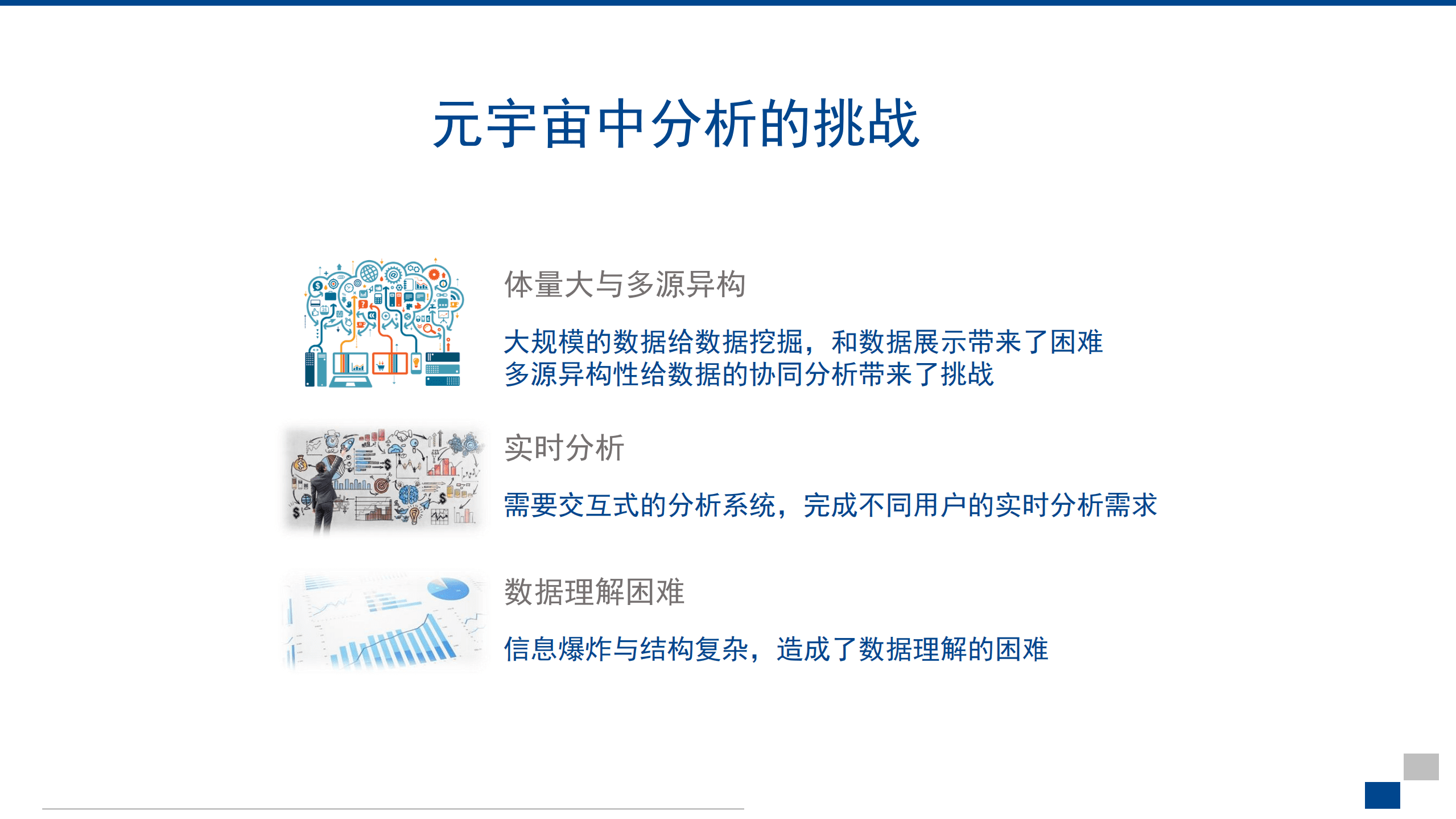 基于混合现实的可视化分析：元宇宙的新分析范式（2022）.pdf 第3页