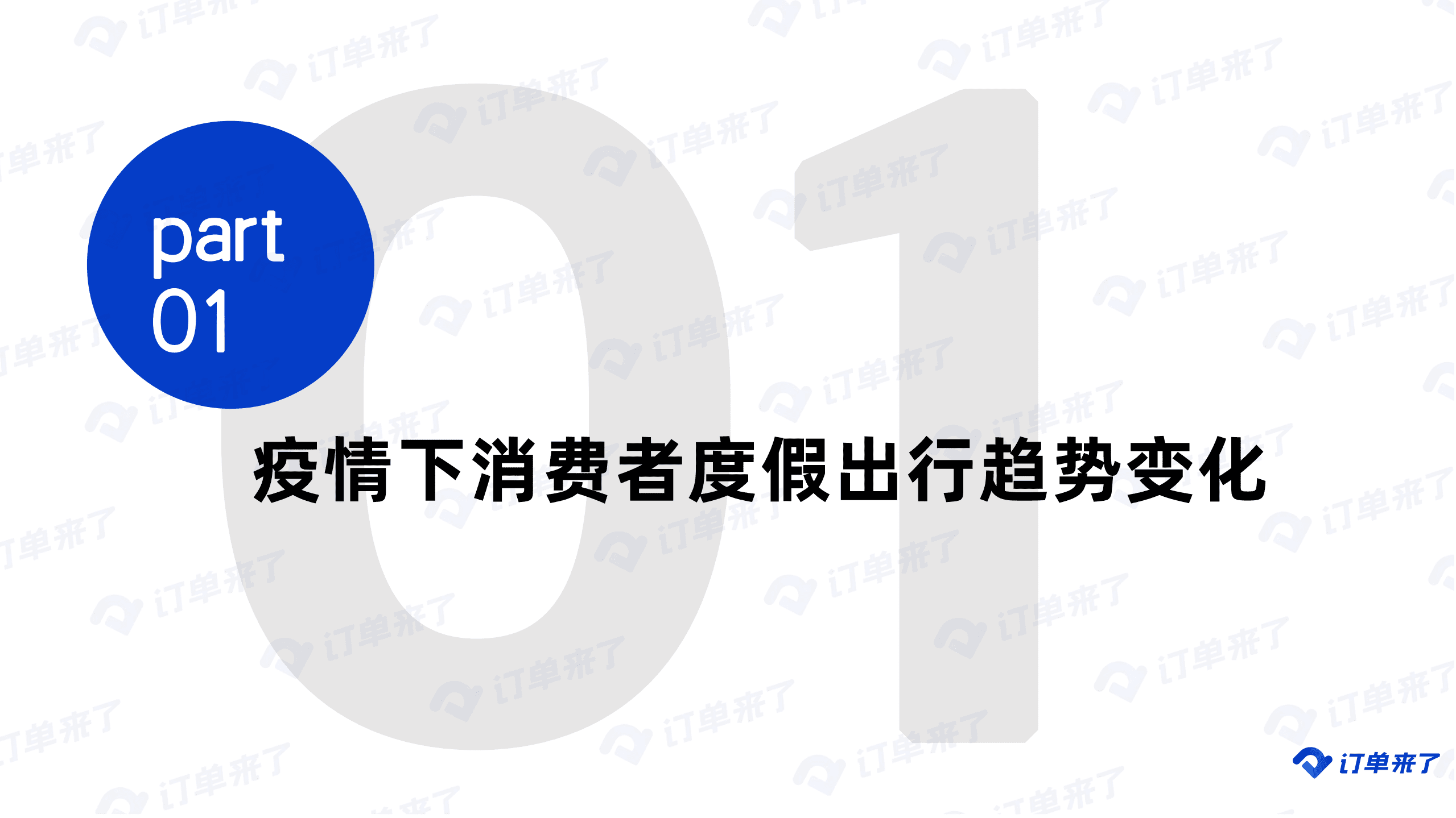 订单来了：2022种草经济下酒旅业的营销如何跟上消费者需求变化？.pdf 第3页