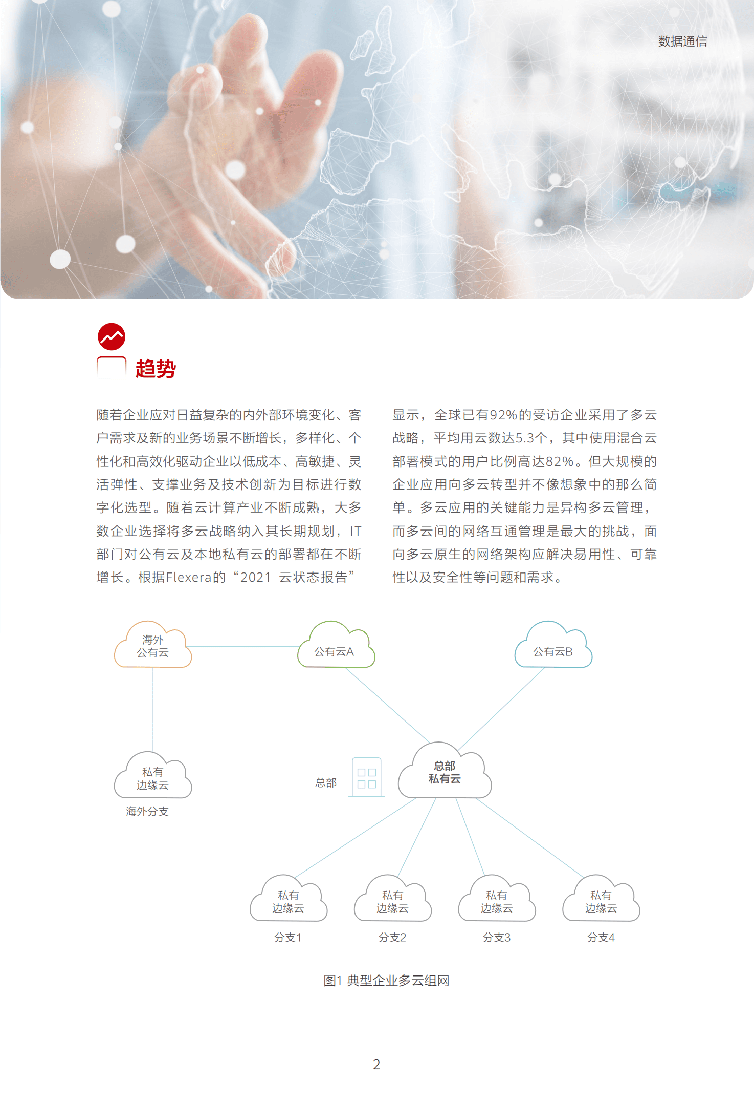 华为：2022迈向智能世界白皮书-数据通信.pdf 第5页