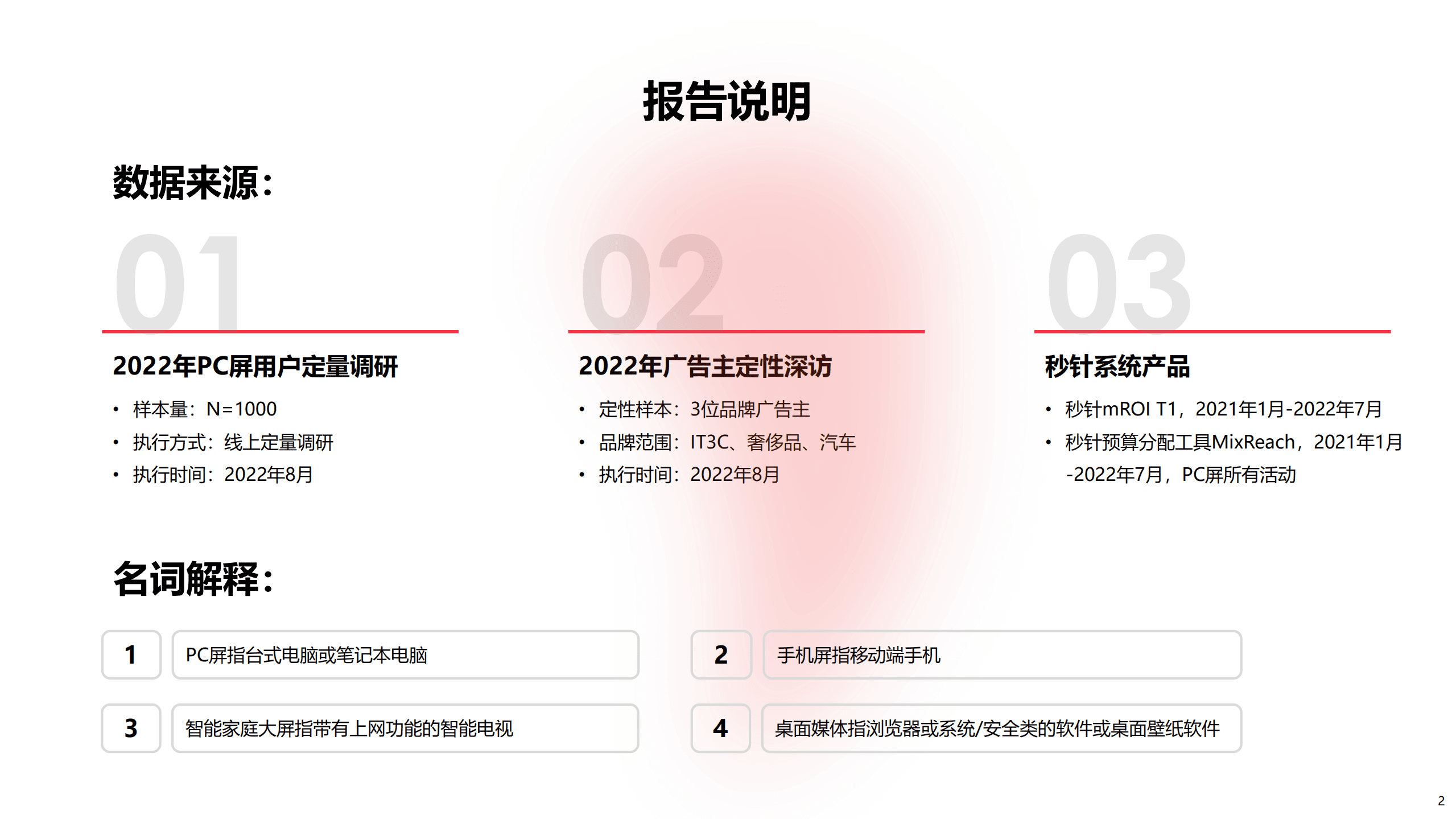 秒针系统：2022品牌营销流量新洞察报告.pdf 第2页