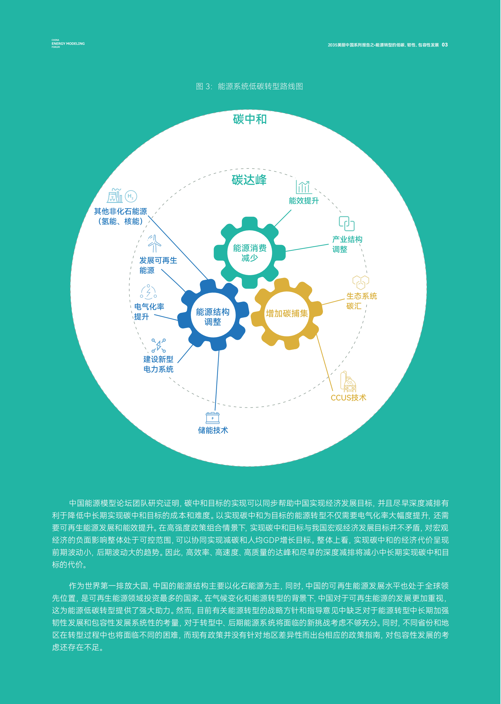 能源建模论坛：2035美丽中国系列报告之——能源转型的低碳、韧性、包容性发展.pdf 第5页