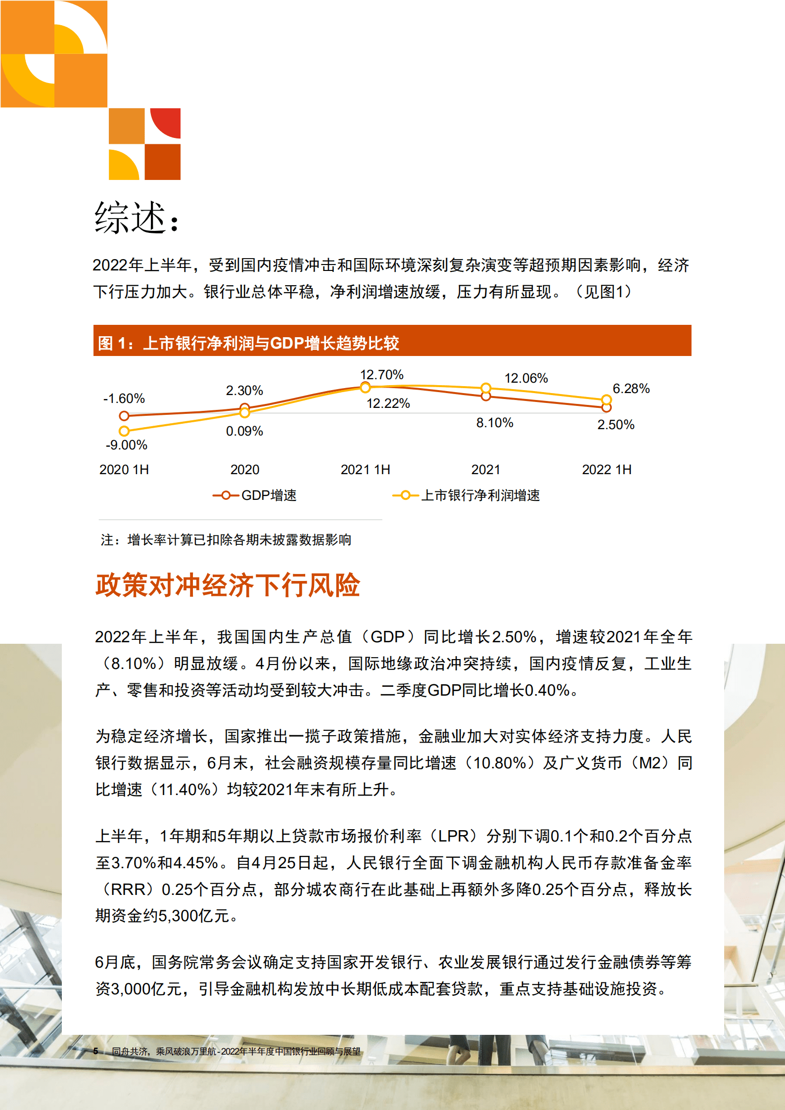 普华永道：2022年半年度中国银行业回顾与展望报告.pdf 第6页
