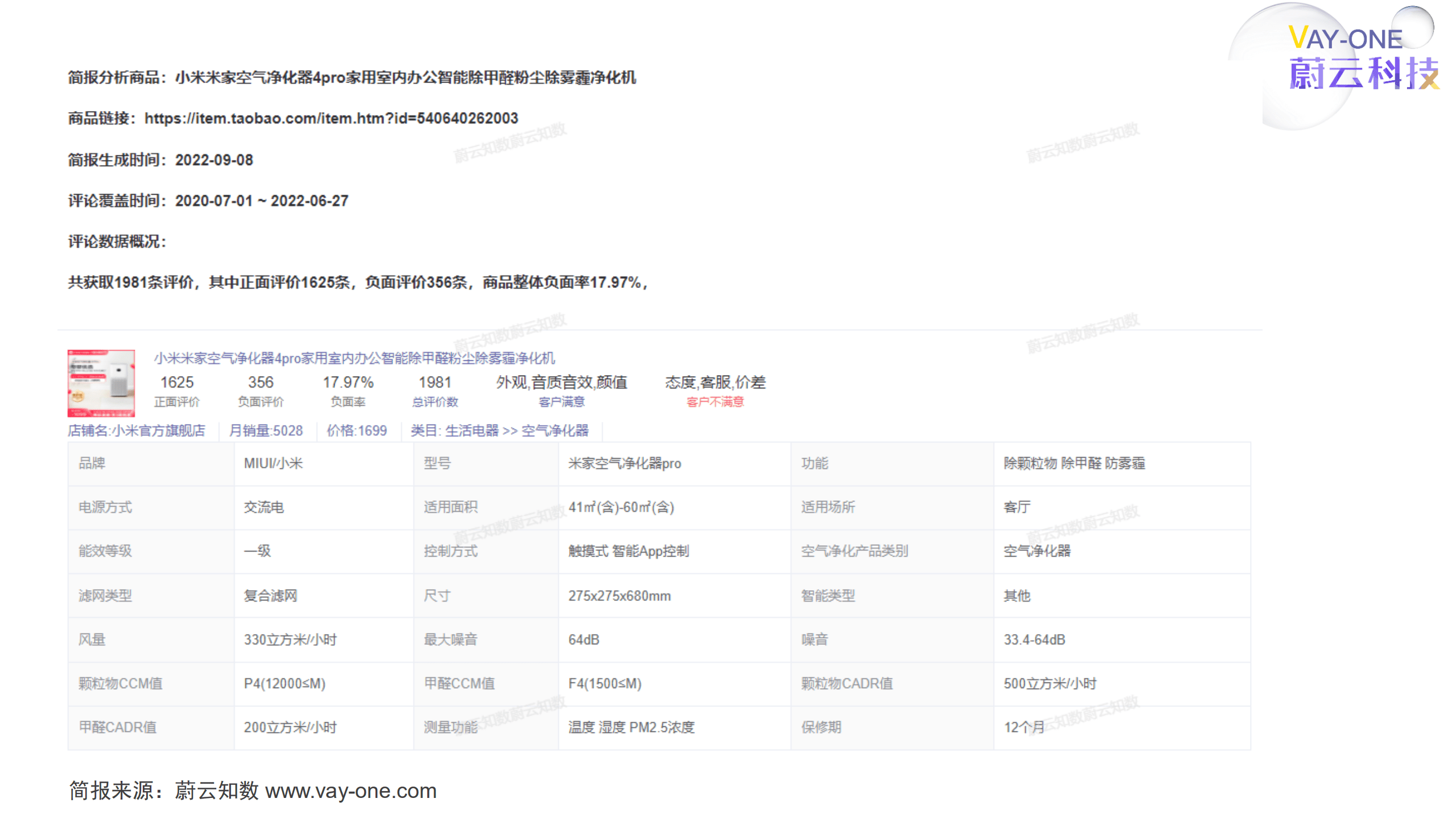 蔚云科技：小米米家空气净化器4pro商品评论分析简报（2022）.pdf 第4页