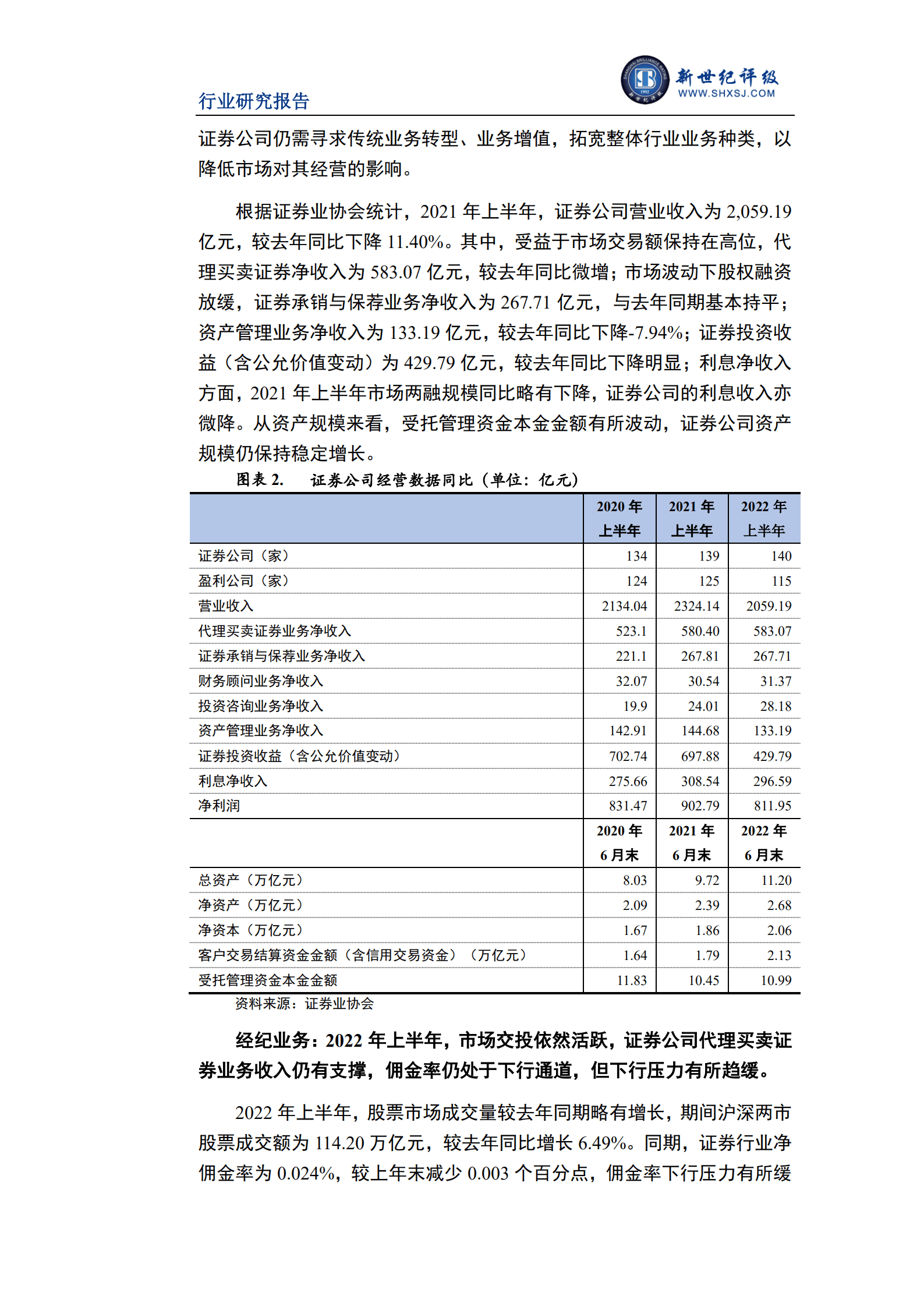 新世纪评级：2022年上半年证券行业信用观察报告.pdf 第4页